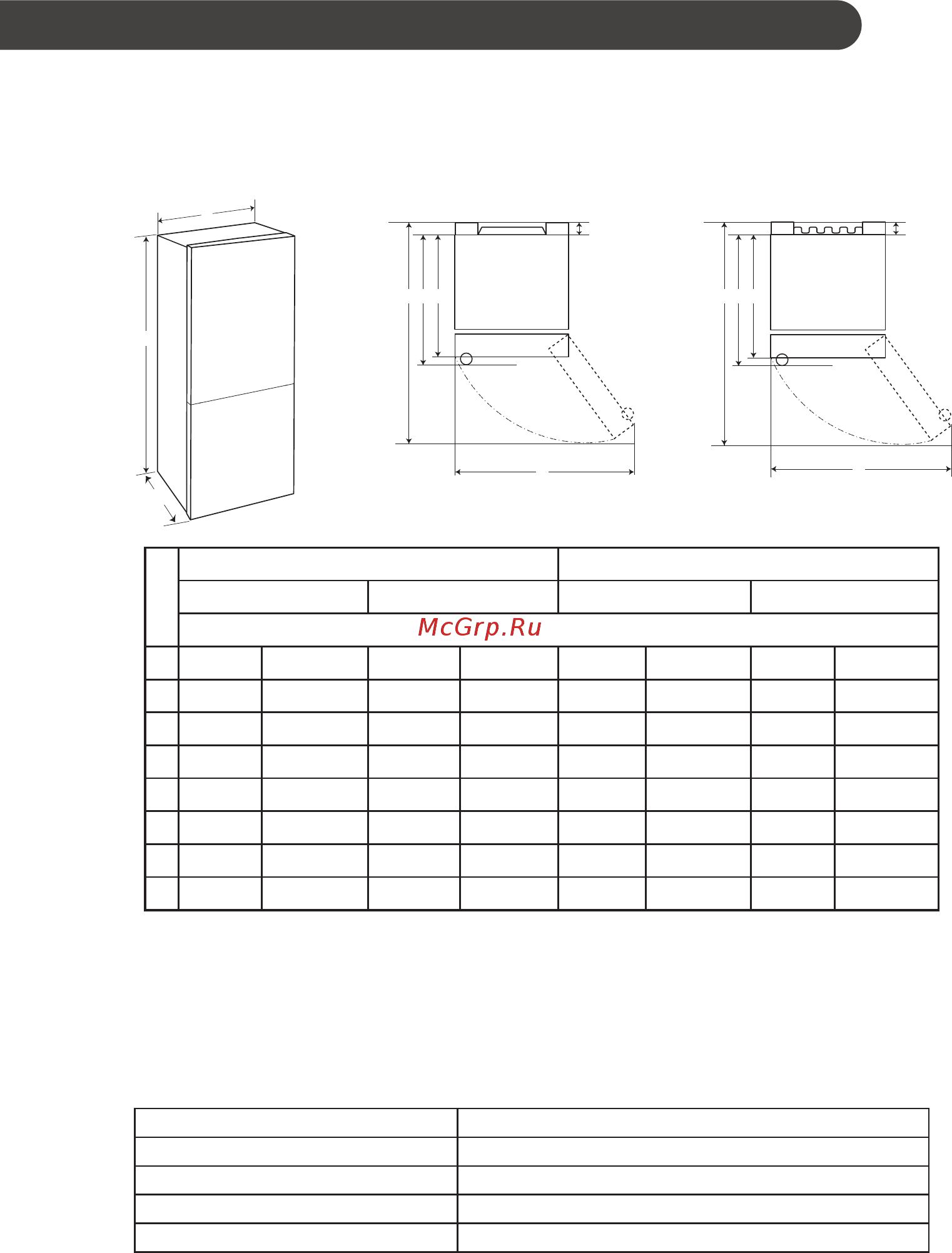 LG DoorCooling+ GA-B459SQHZ [51/80] Установка