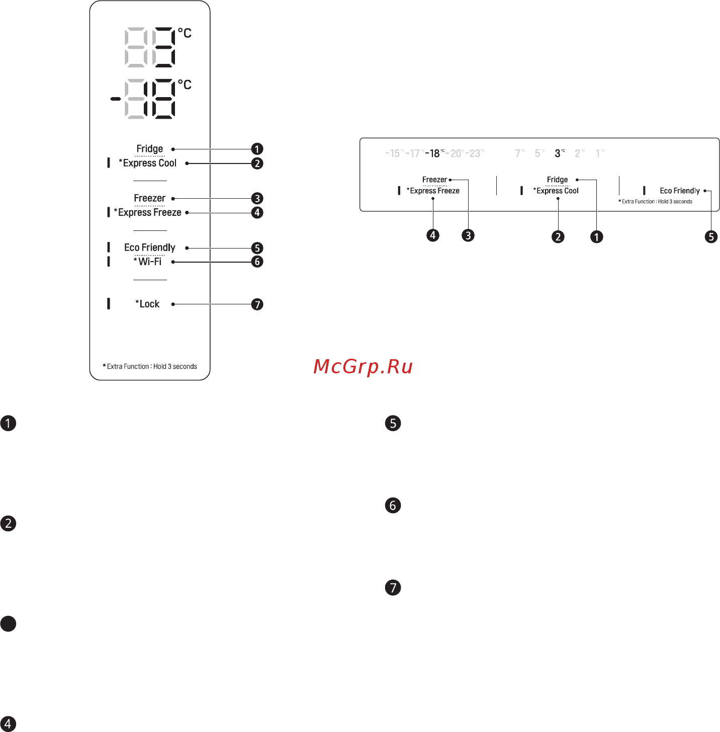 LG DoorCooling+ GA-B459SMHZ [23/80] Басқару панелі