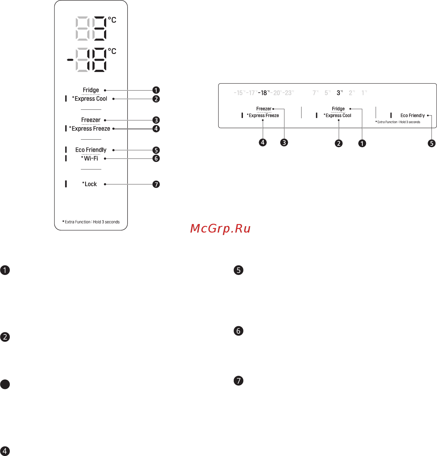 LG DoorCooling+ GA-B459SMHZ [63/80] Панель управления