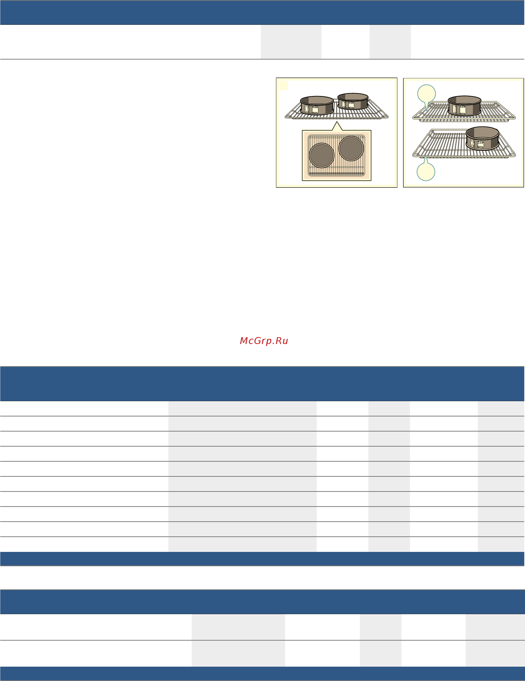 Bosch Serie | 4 HBF514ES0R [33/36] Контрольные блюда