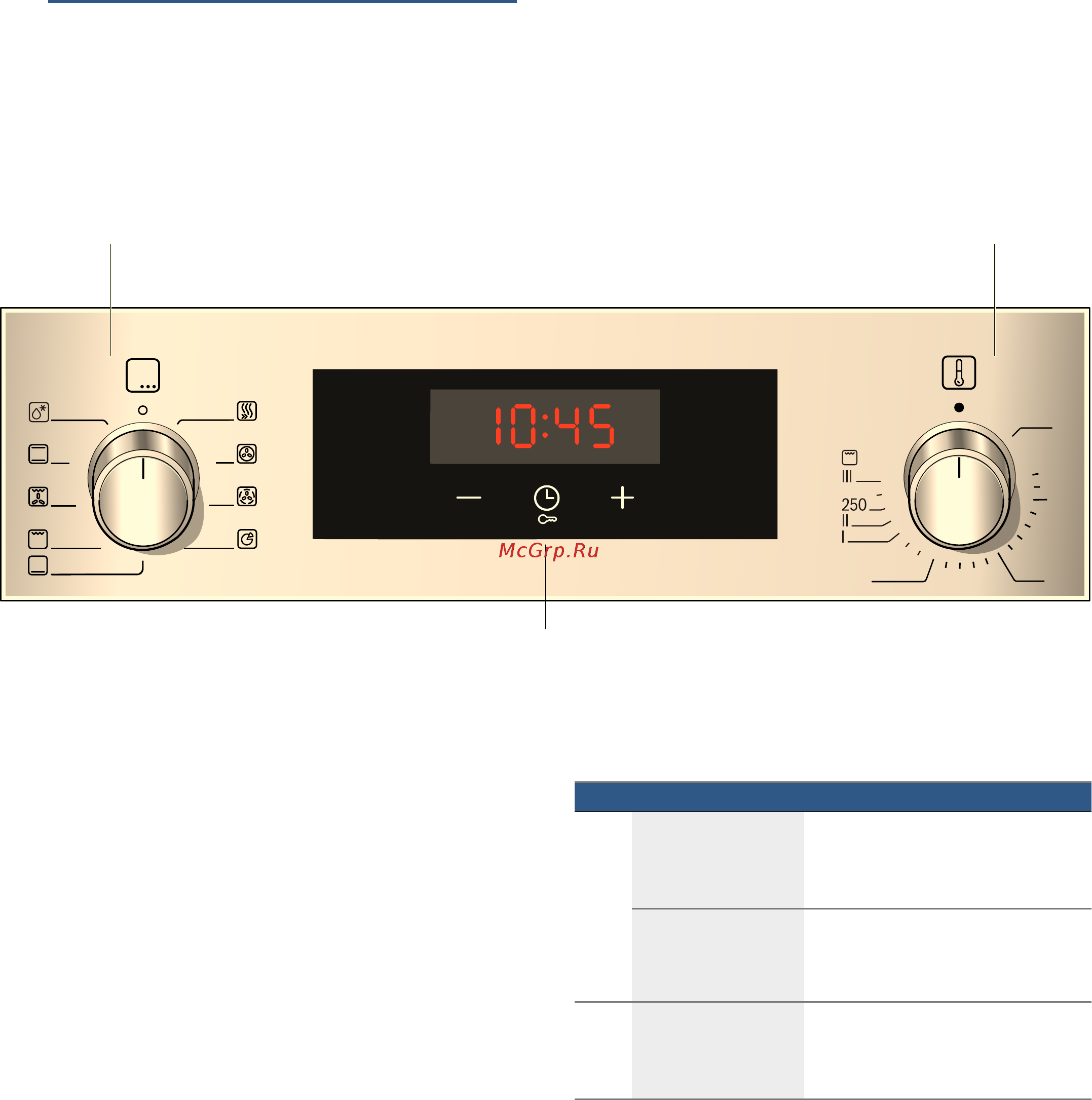 Bosch Serie | 4 HBF514ES0R [9/36] Кнопки и дисплей