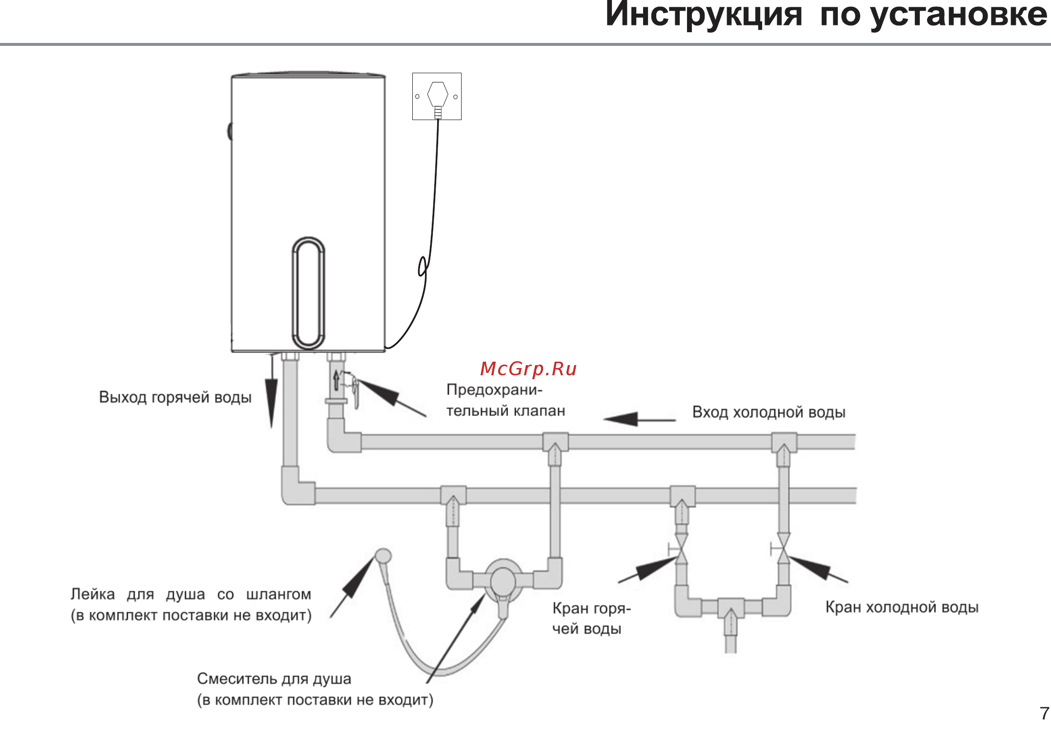 Haier ES80V-V1(R) Руководство по эксплуатации онлайн [9/25] 431802