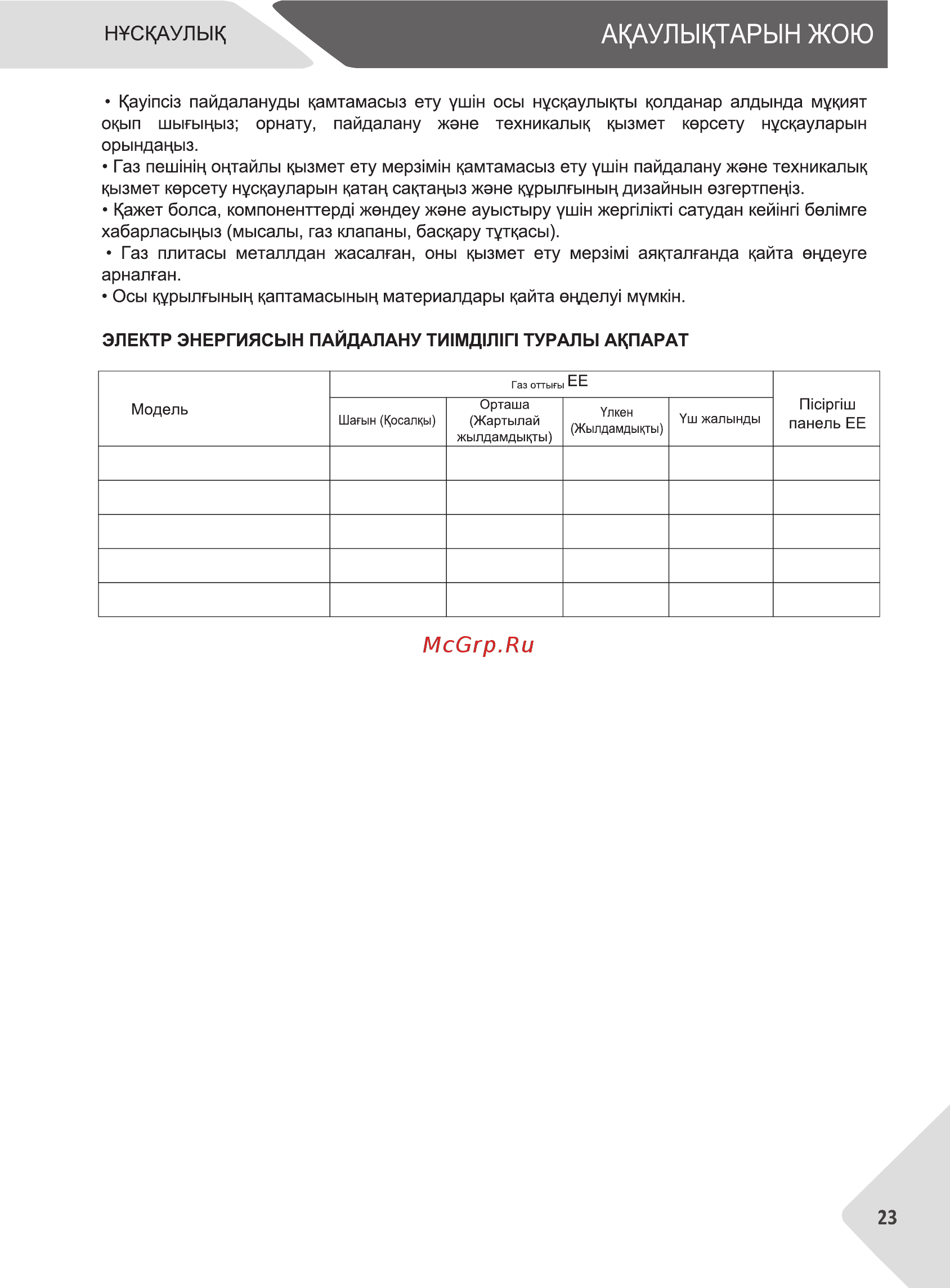 Haier HHX-M64CWX Руководство по эксплуатации онлайн [23/24] 431835