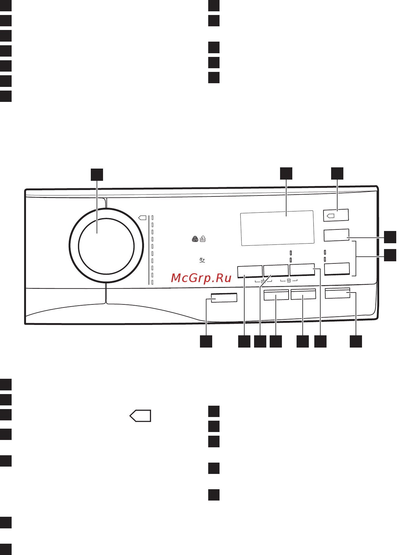 AEG 6000 Series L6FEG49SR [14/44] Описание панели управления