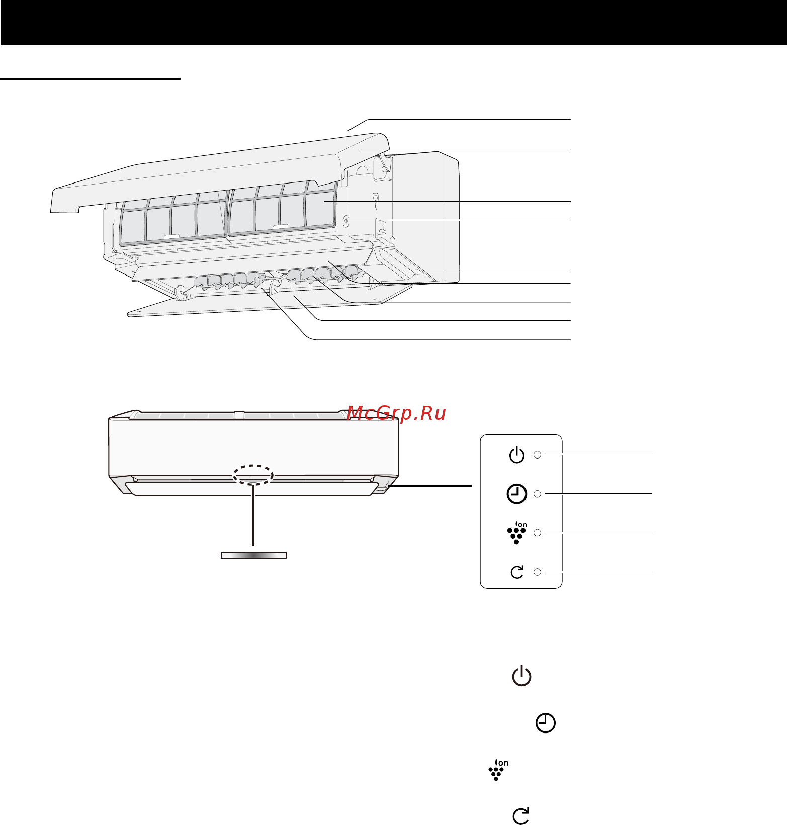 Sharp AY-XP12VHR/AE-X12VHR [6/24] Названия частей