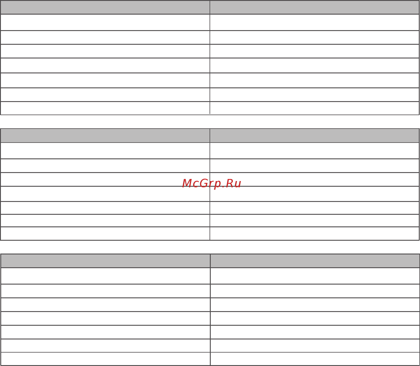 LG F2J3NS0W [11/52] Вместимость 5 кг 5 кг 6 кг 6 кг 7 кг