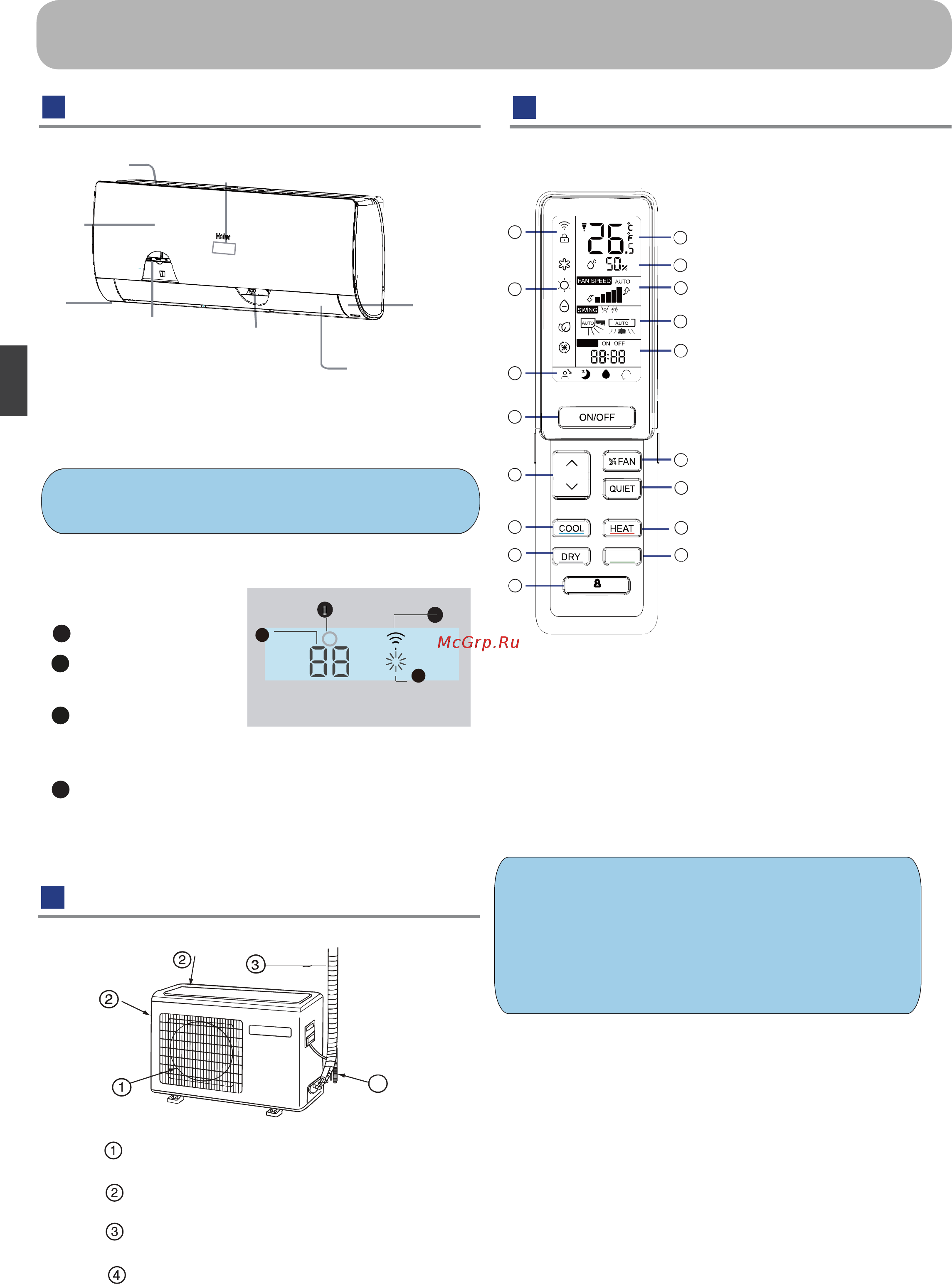 Haier HSU-09HFM03/R3(SDB) [4/62] Беспроводной пульт ду