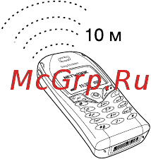 SonyEricsson T68i Blue [72/111] Передача и обмен информацией