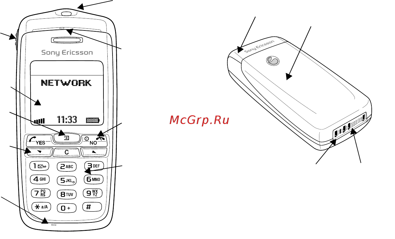 SonyEricsson T600 silver [3/90] Перед началом работы