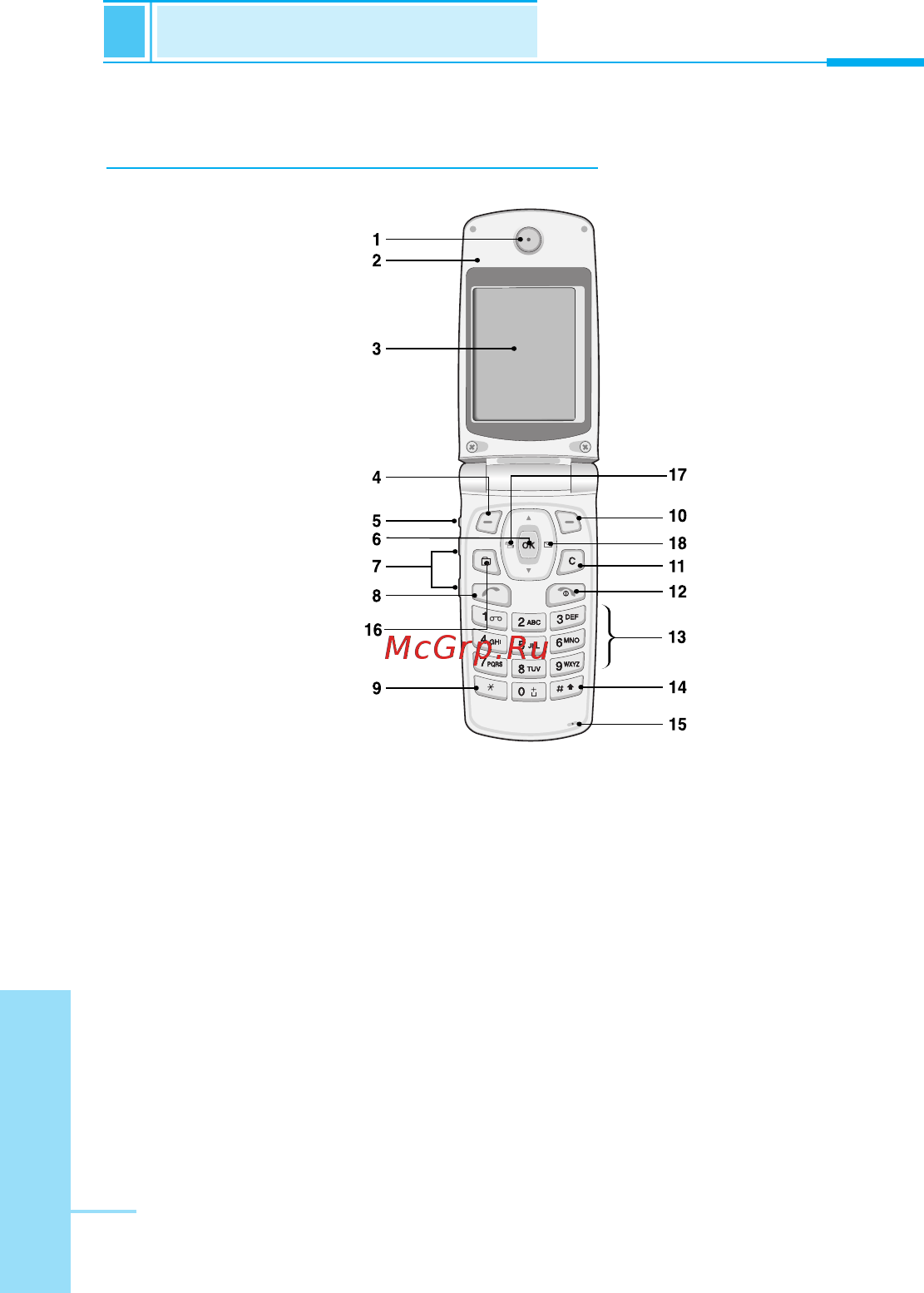 LG W7000 S [14/100] О о я н