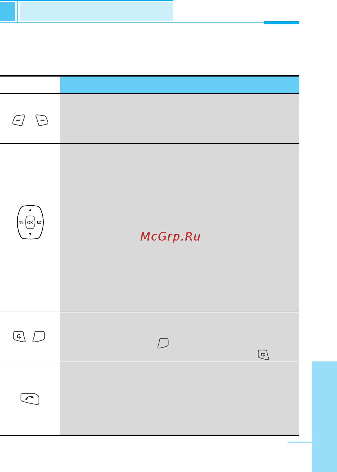LG W7000 S [17/100] О о я s s