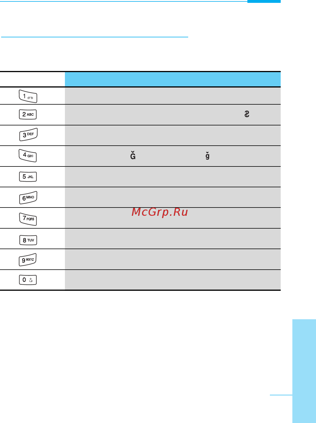 LG W7000 S [19/100] О о я