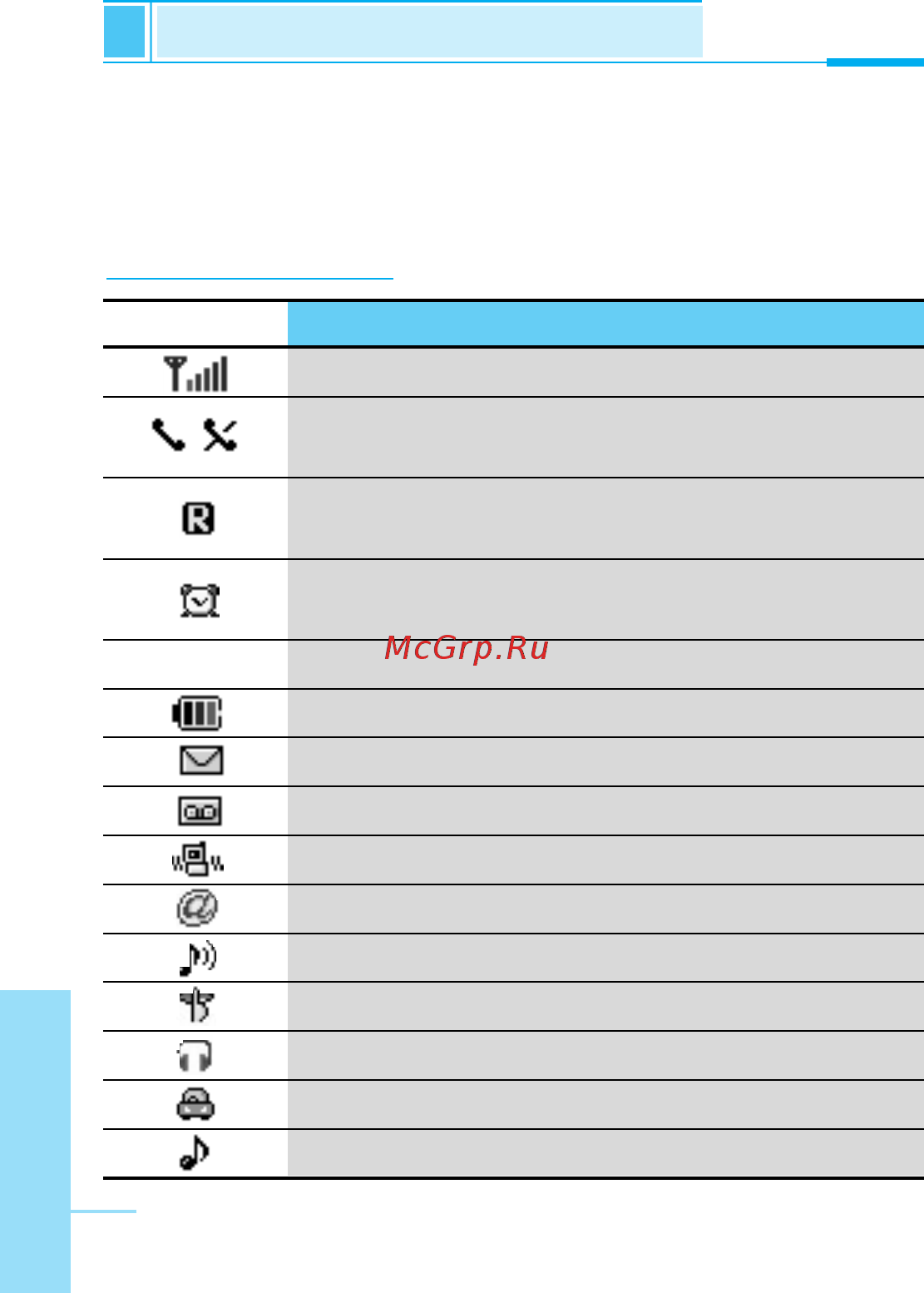LG W7000 S [20/100] Информация на дисплее
