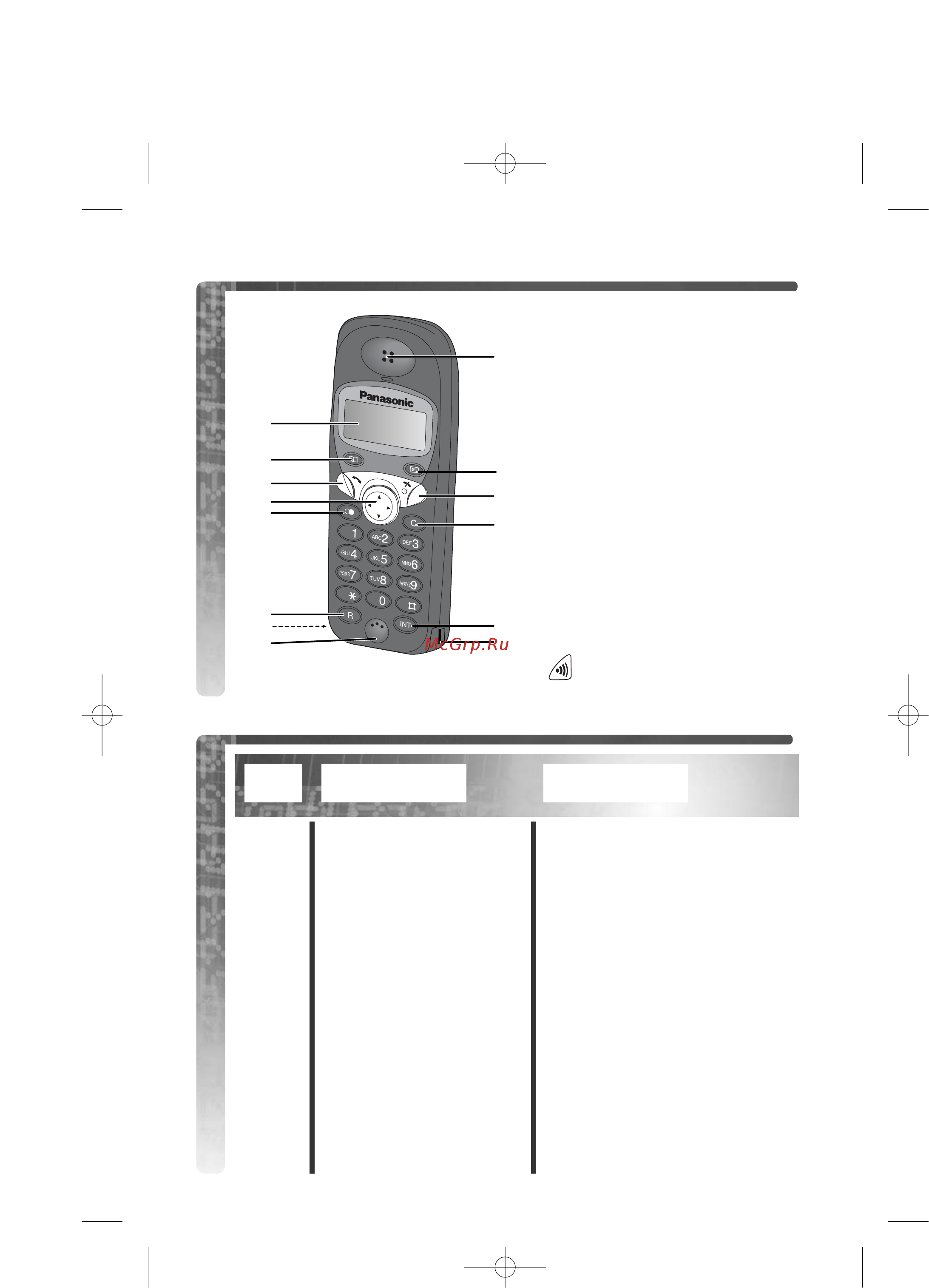 Panasonic KX-TCD650 RU-C [20/36] Дисплей трубки