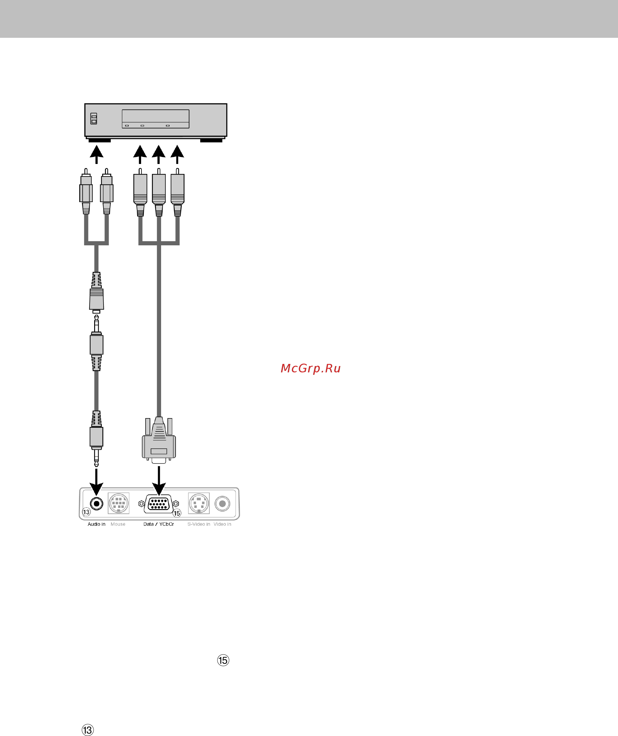 Philips LC5241 [14/28] Установка подключение к видеоаппаратуре