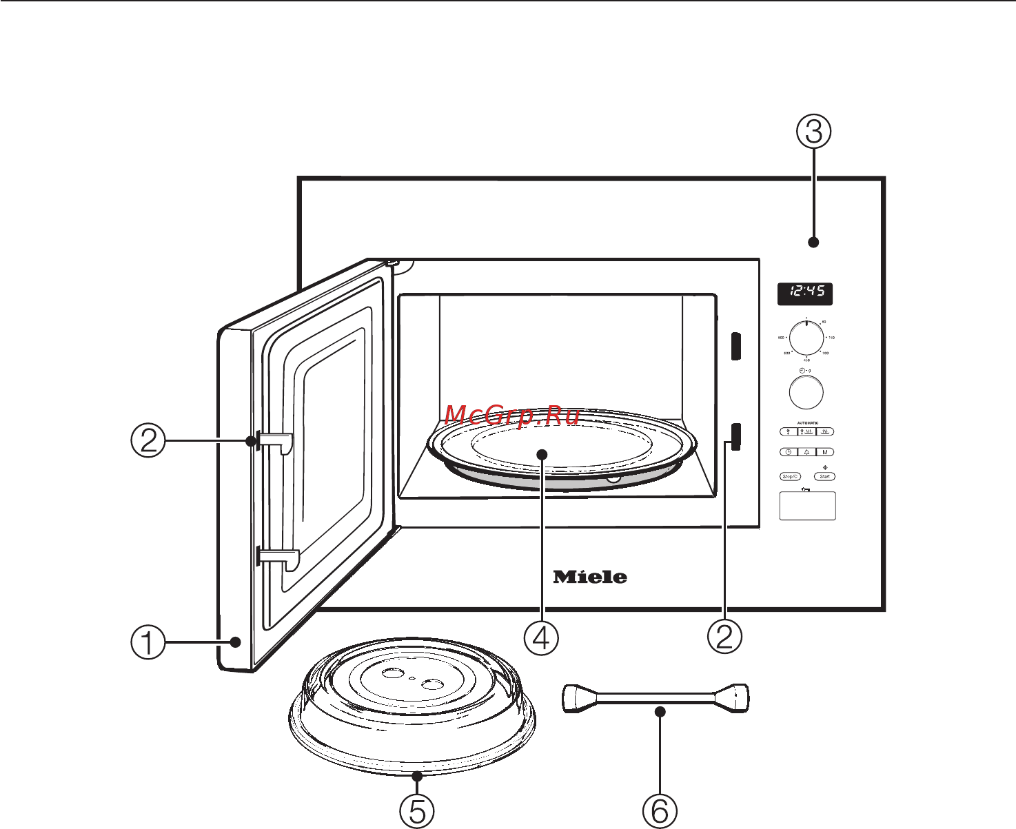 Miele M 8160-2 Steel CS [4/60] Описание прибора
