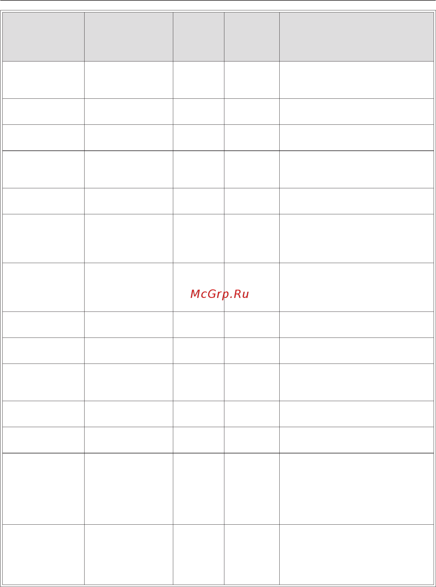 Miele M 8160-2 Steel CS [41/60] Ïðàêòè åñêèå ñîâåòû 41