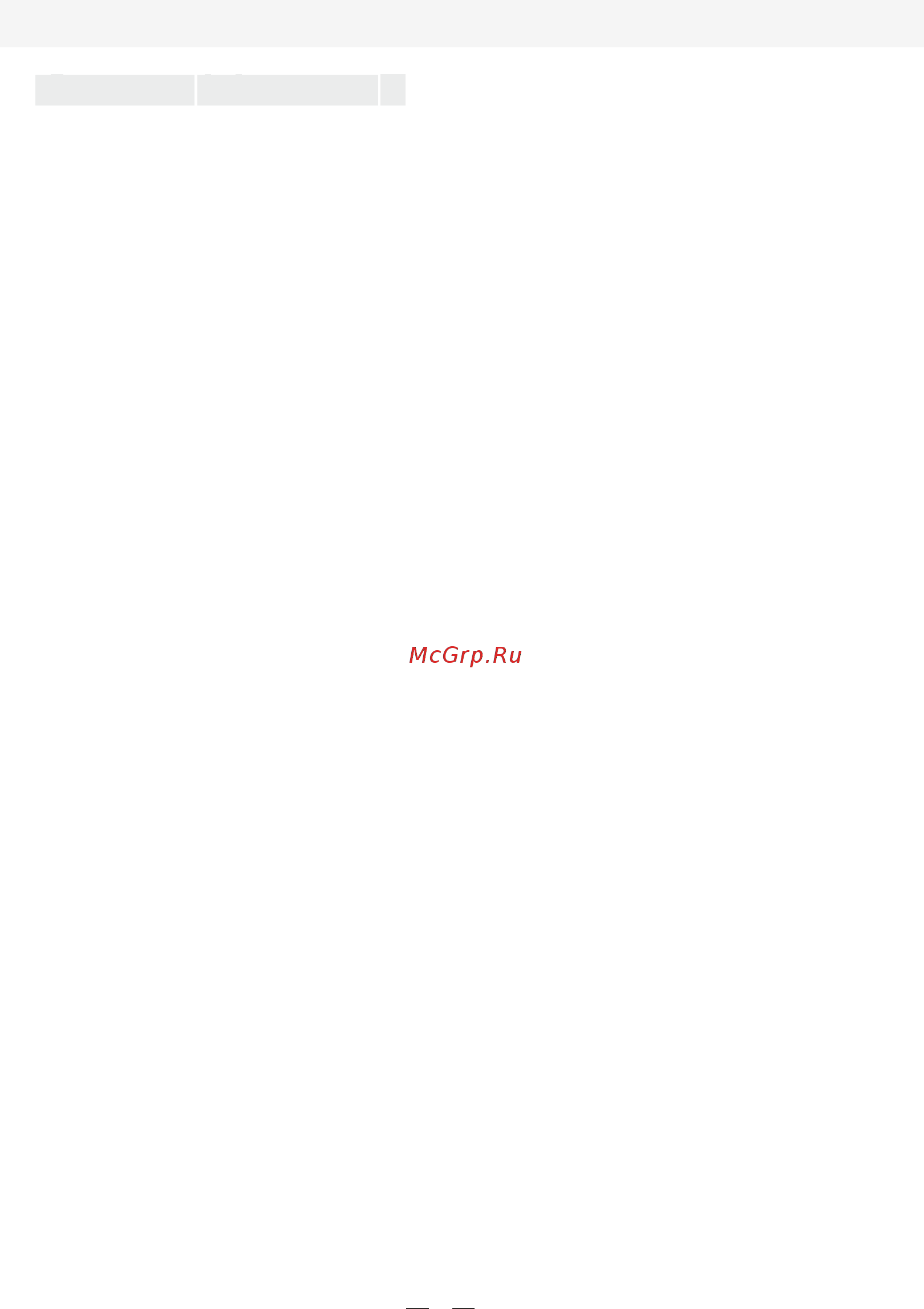 Good Helper МС-5111 [6/12] Режимы и функции