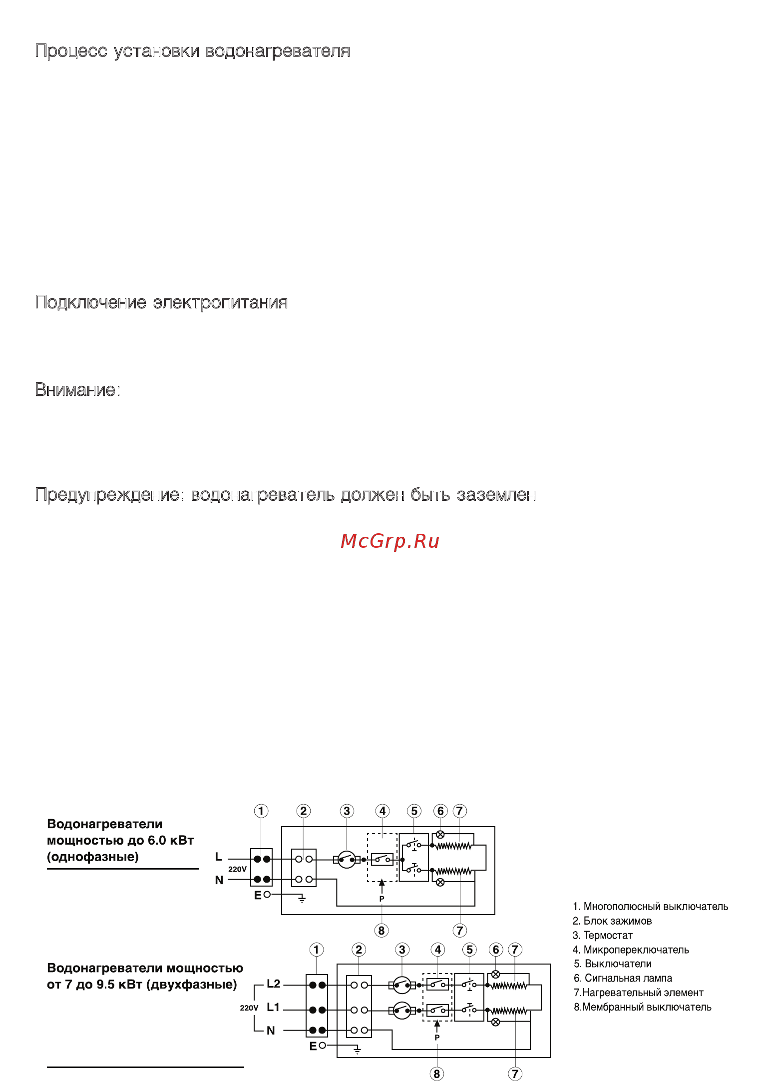 Atmor BASIC 3,5 KW SHOWER [11/14] Внимание