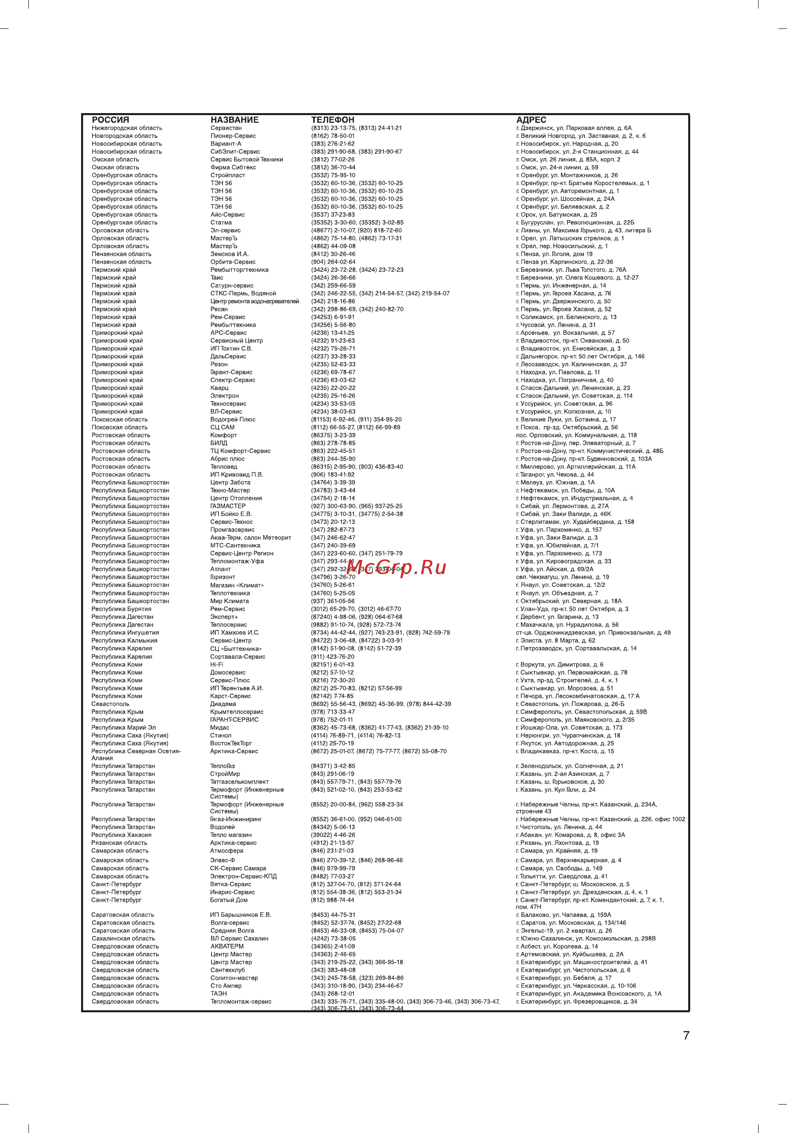 Ariston ABS VLS EVO PW 80 D UP Руководство по эксплуатации онлайн [7/30] 432262