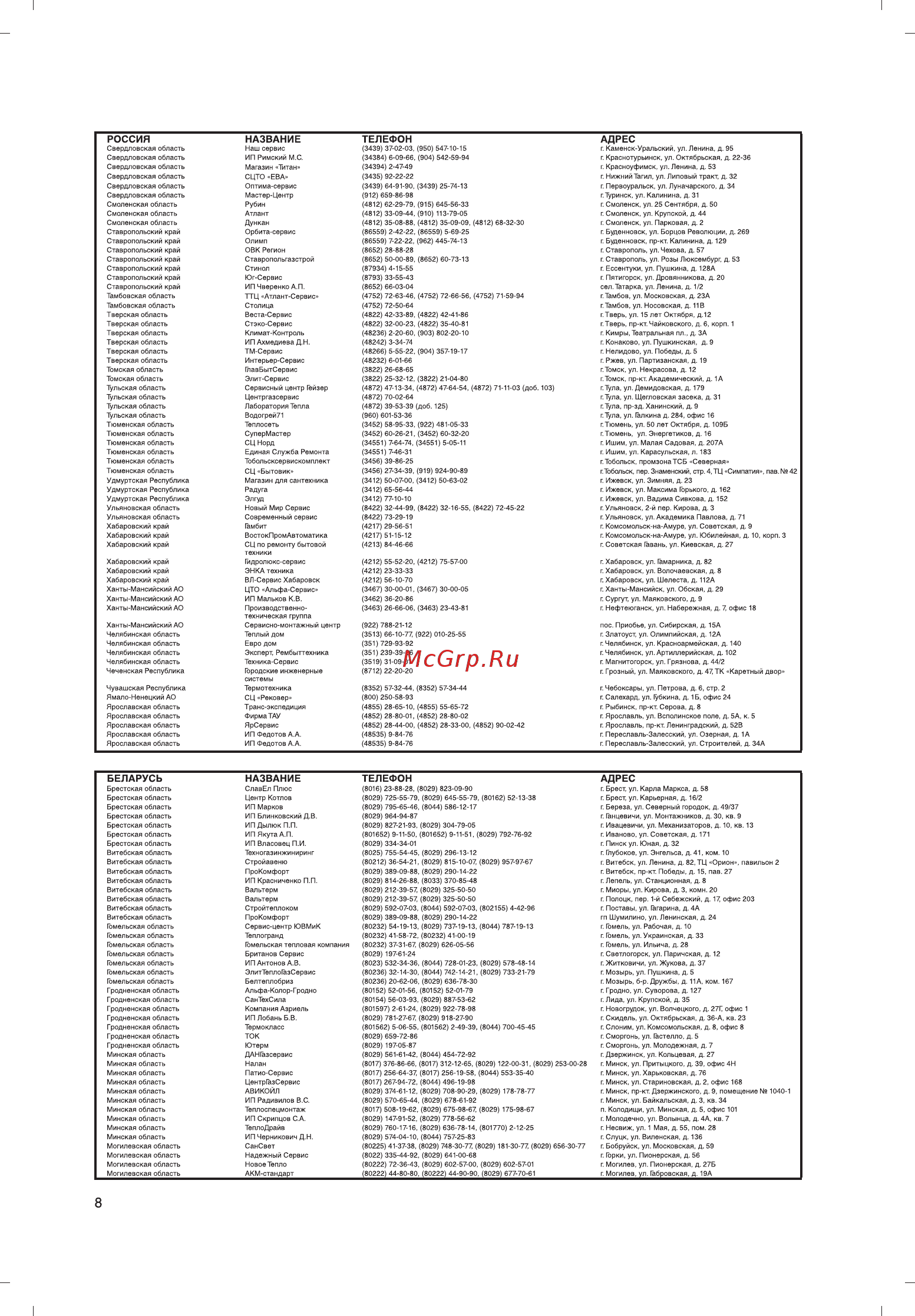 Ariston ABS VLS EVO PW 80 D UP Руководство по эксплуатации онлайн [8/30] 432262