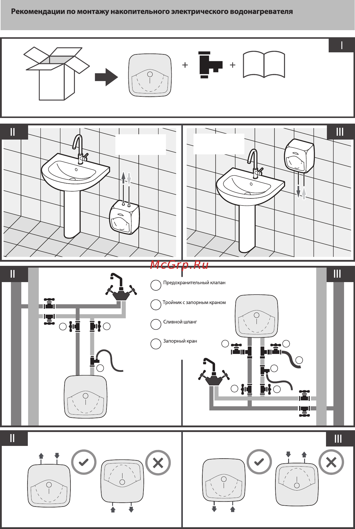 Ariston BLU EVO R 30 RU [24/32] Recommendation on the storage water heater installation