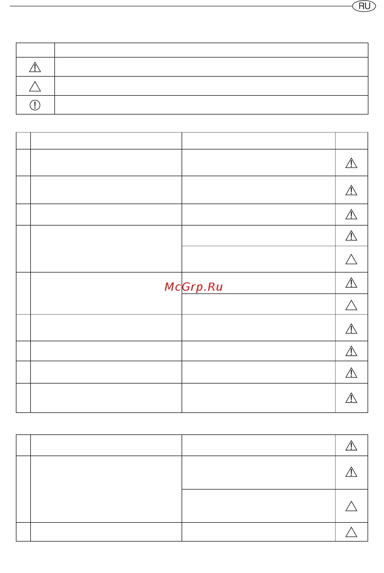 Ariston BLU1 R ABS 65 V SLIM [9/68] Символ значение