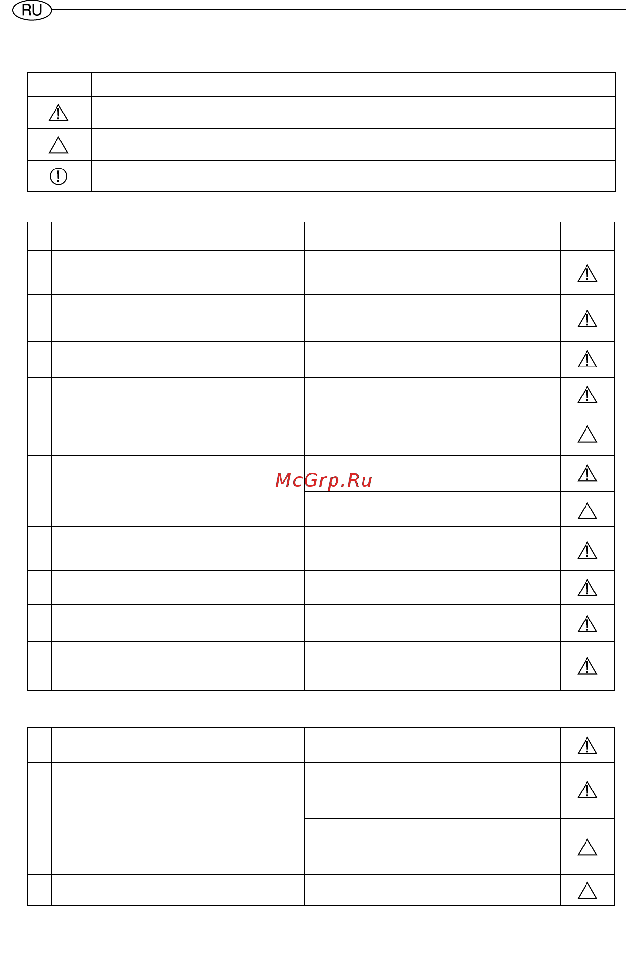 Fais NTS 80V 1,5K (FA) [8/44] Дополнительные правила техники безопасности