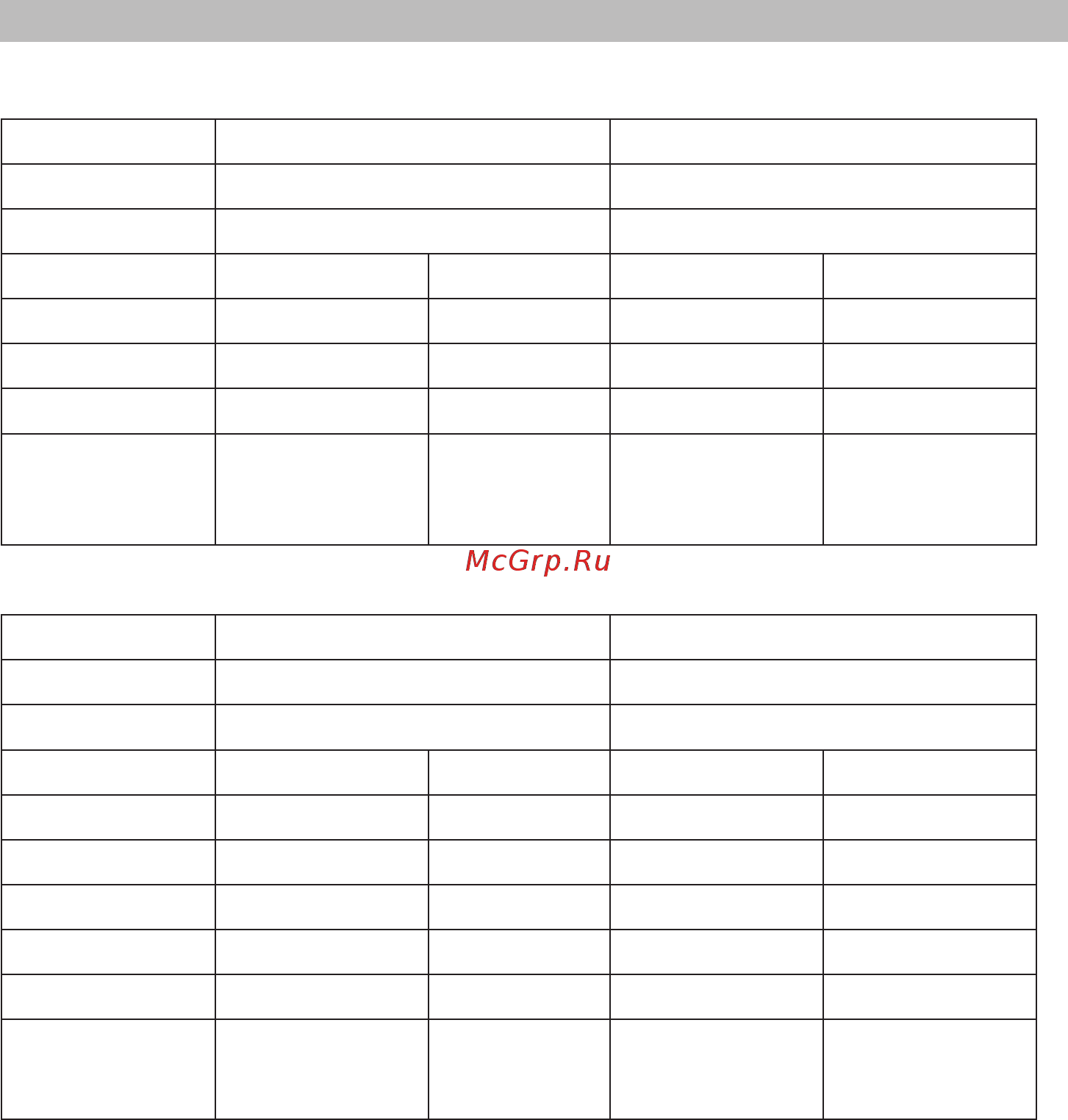 Ariete 132 [64/199] Gewicht