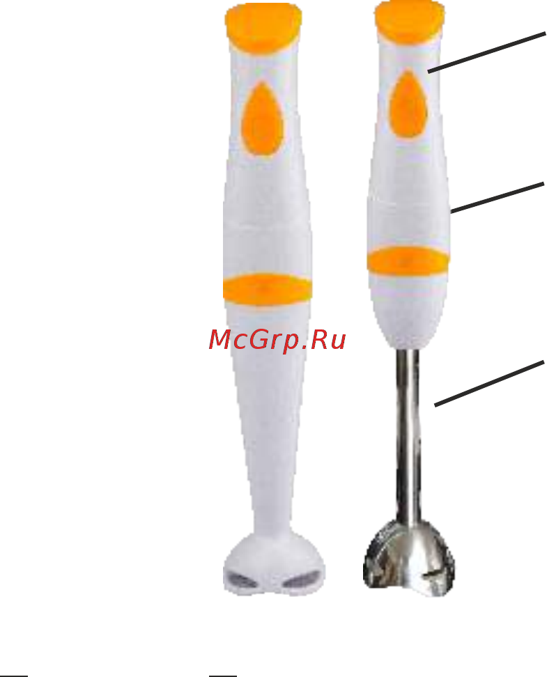 Goodhelper HB-412, витринный образец [2/8] Кнопка включения 2 моторный блок 3 съёмная насадка блендер