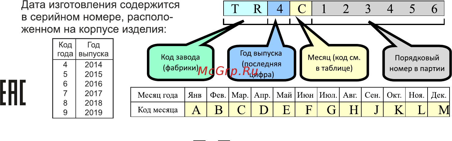 Goodhelper HB-412, витринный образец Руководство по эксплуатации онлайн [4/8] 804812
