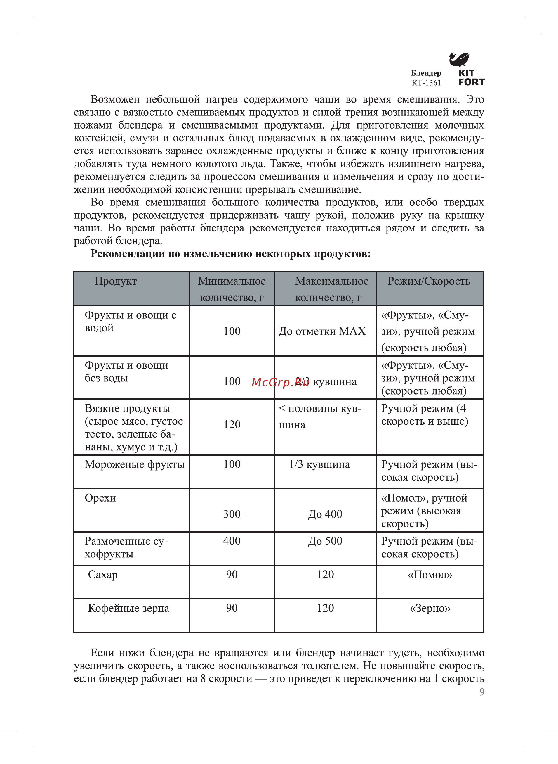Kitfort КТ-1361-3 Руководство по эксплуатации онлайн [9/16] 432452