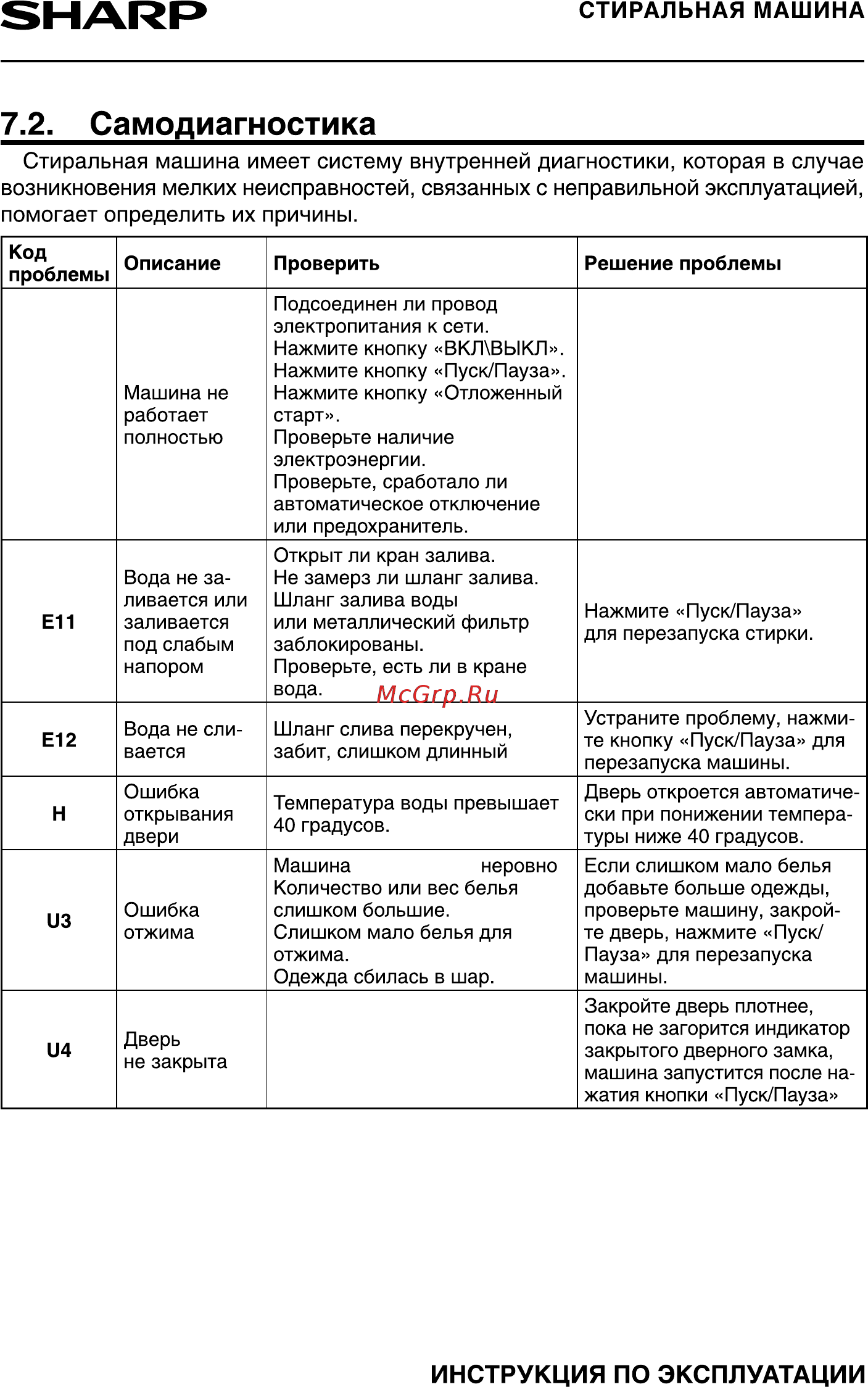 Sharp ESF882LXWH [20/24] Транспортировка хранение реализация и утилизация