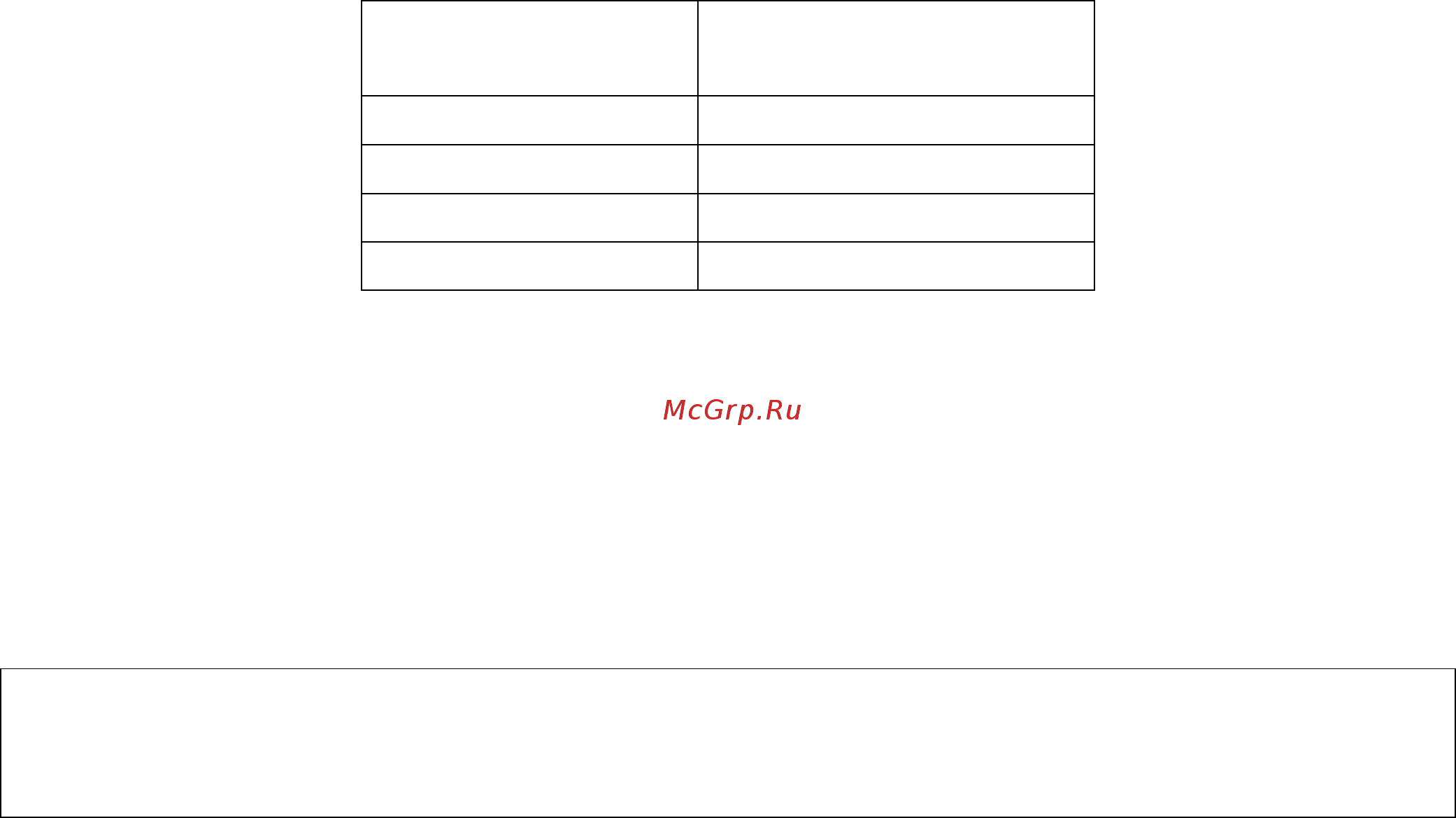 Midea MF1142W Руководство по эксплуатации онлайн [15/16] 432473