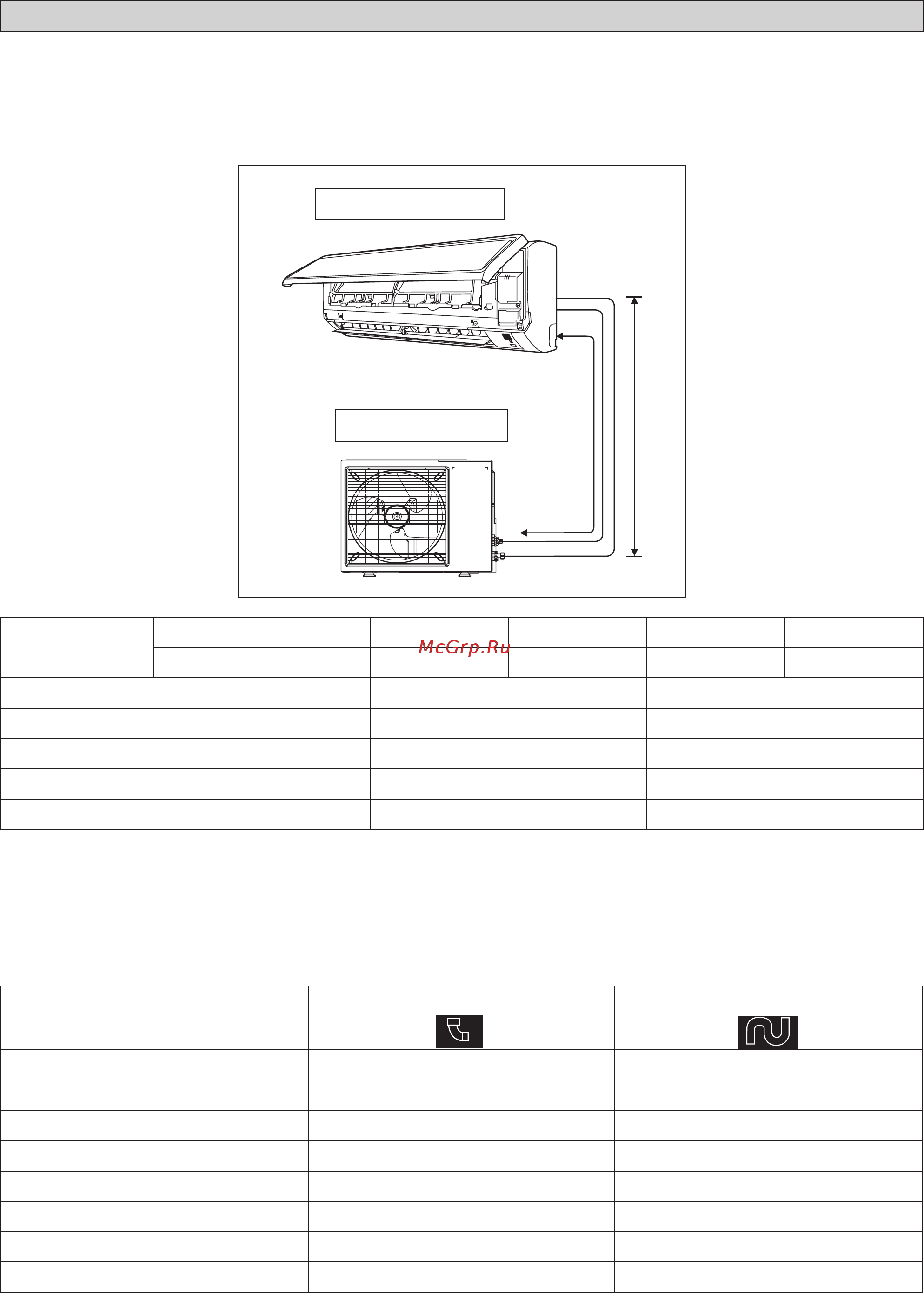 Daikin FTXC50A/RXC50A [11/26] Допустимая длина трубопровода