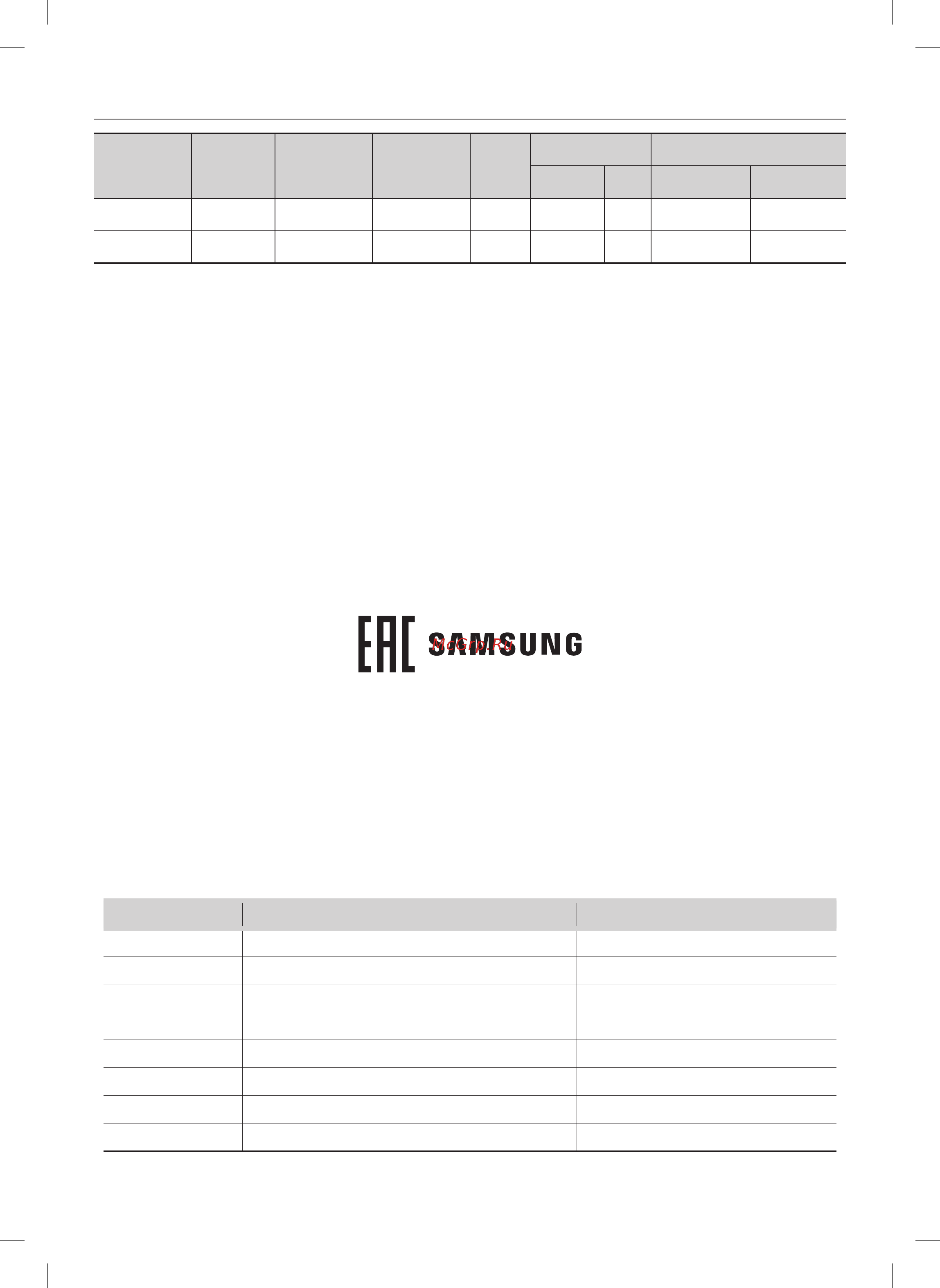 Samsung Jet 90 Complete VS20R9046S3 [33/129] Технические характеристики и параметры