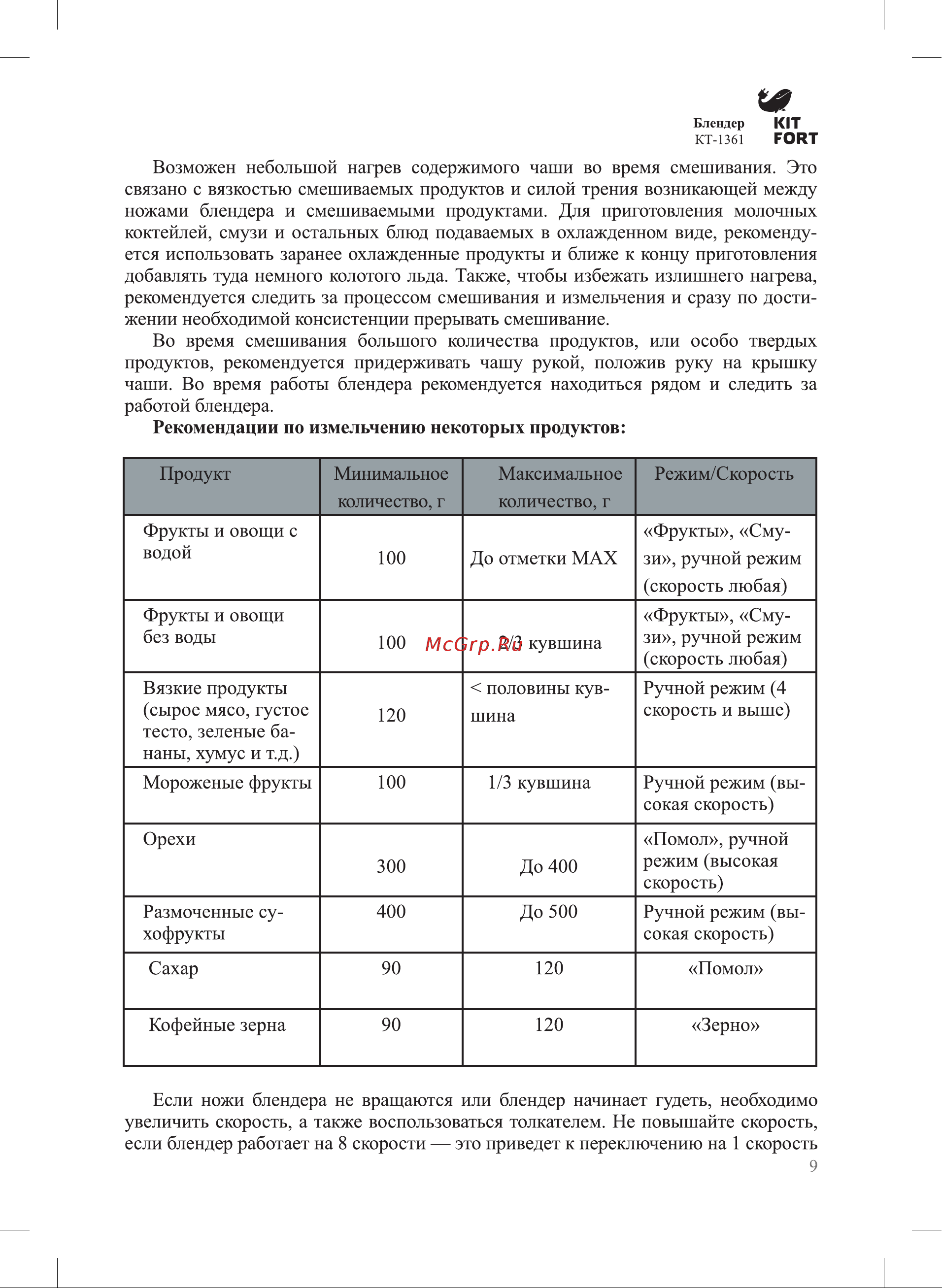 Kitfort КТ-1361-4 Руководство по эксплуатации онлайн [9/16] 644619