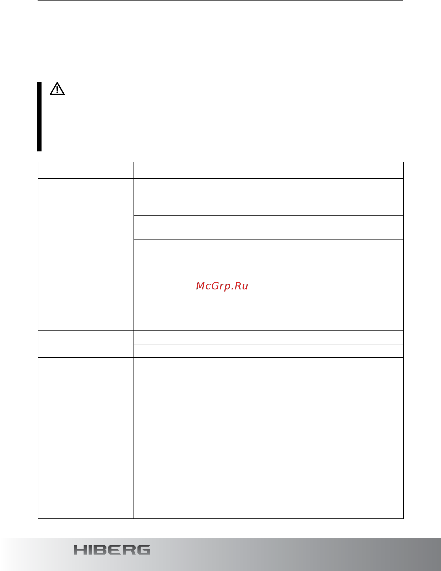 Hiberg RFQ-500DX NFGY inverter [30/40] Устранение неисправностей