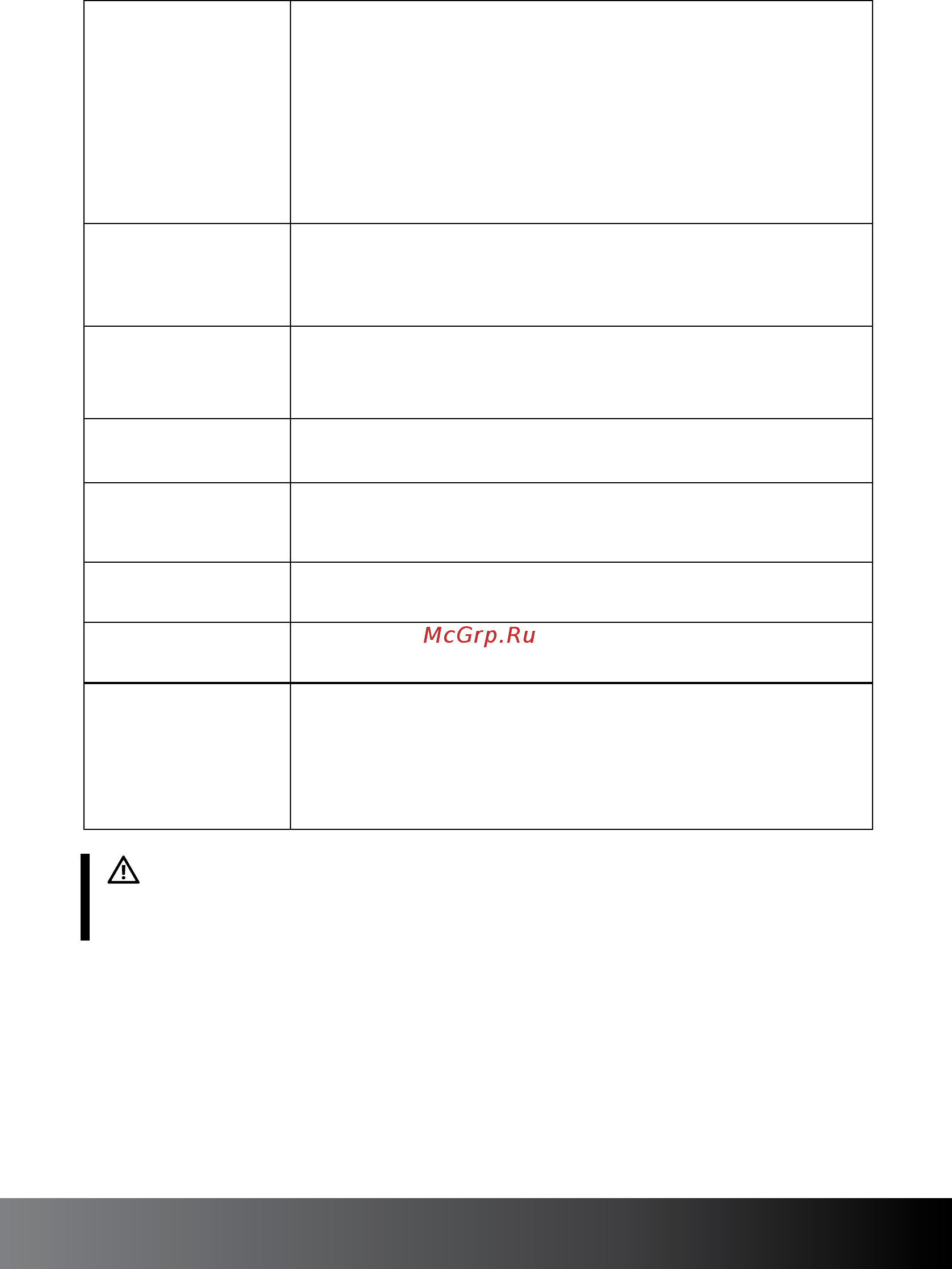 Hiberg RFQ-500DX NFGY inverter [31/40] Www hiberg ru