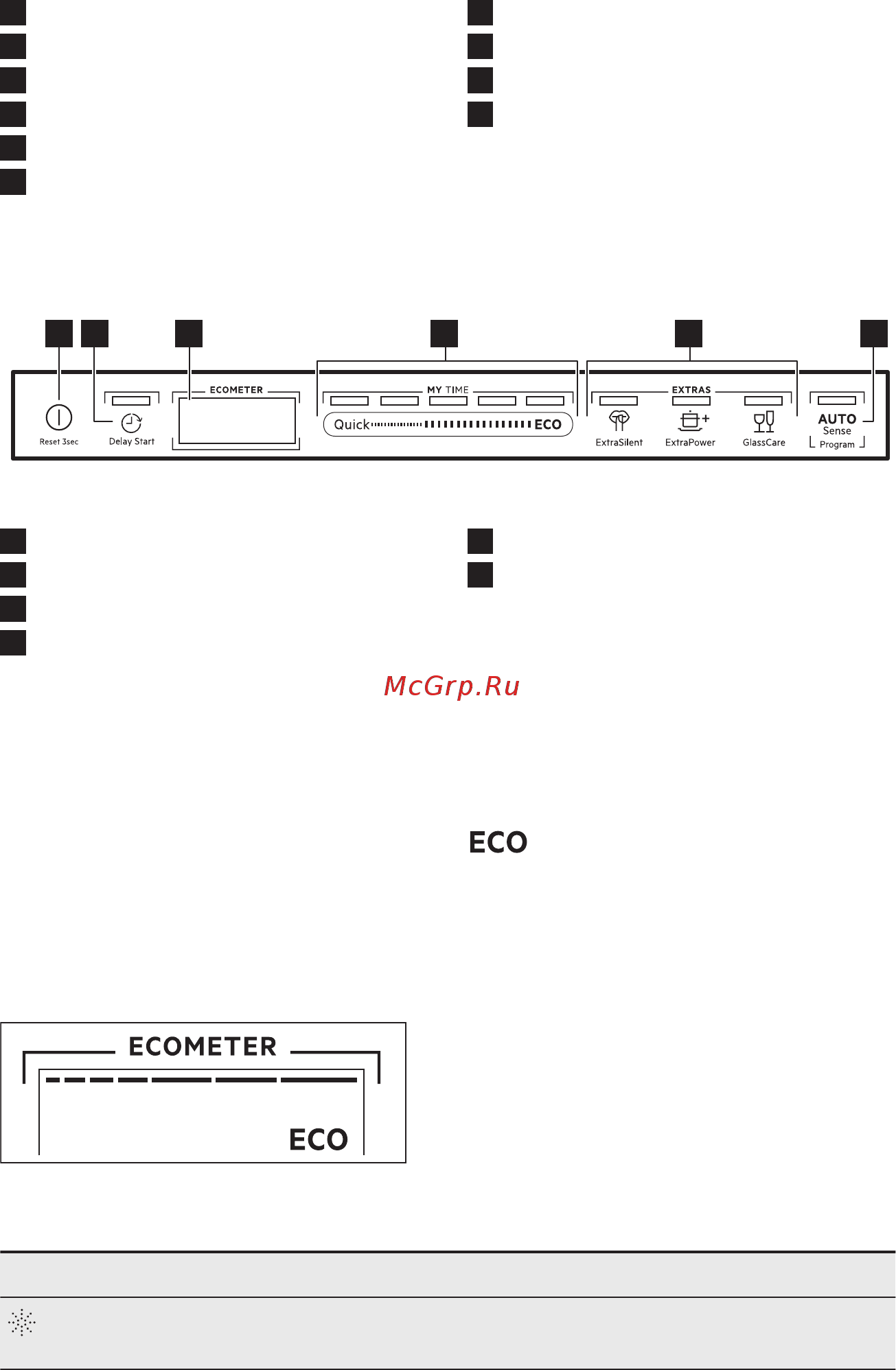 AEG FSR83807P [38/64] Ecometer