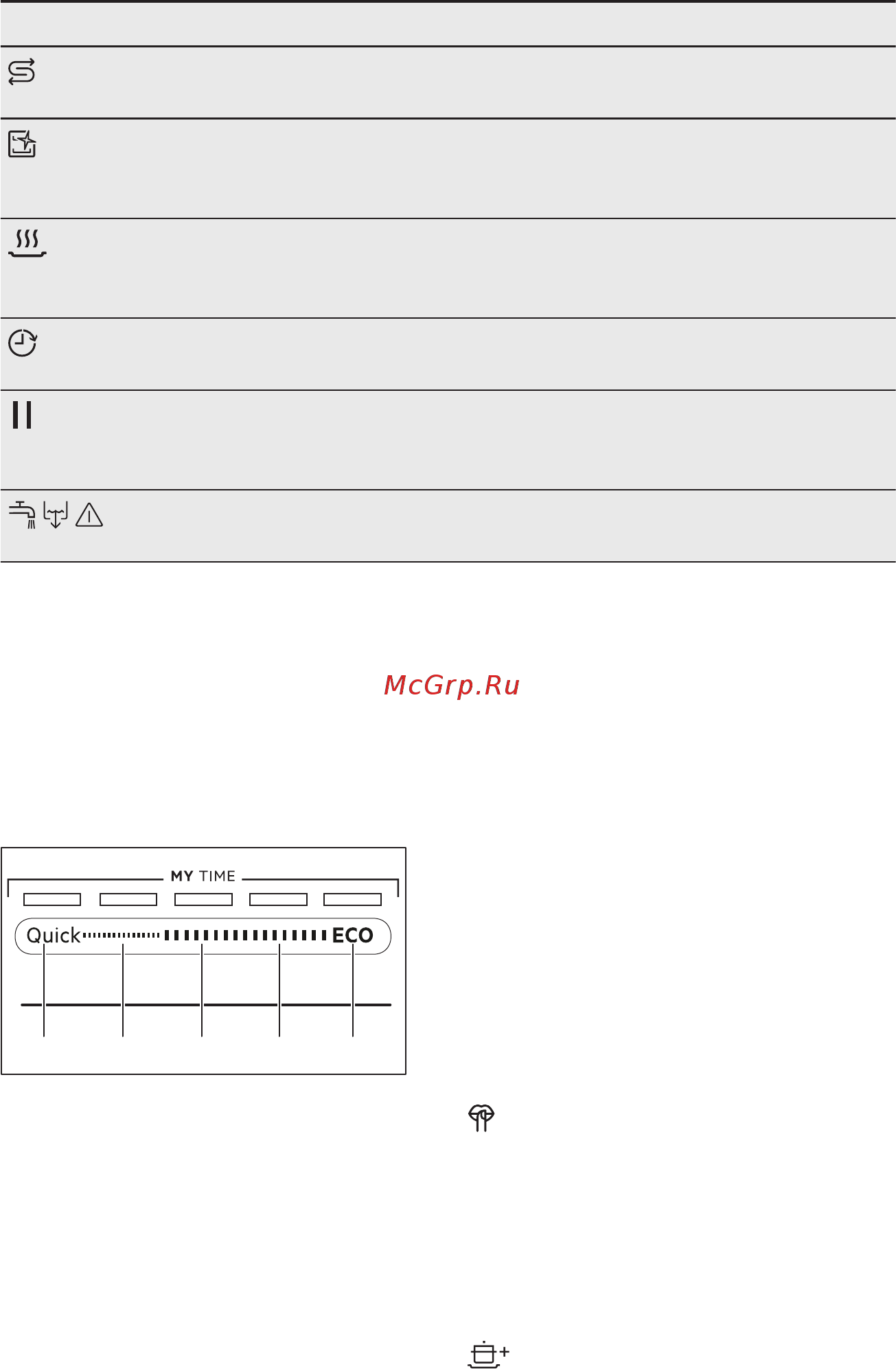 AEG FSR83807P [39/64] My time