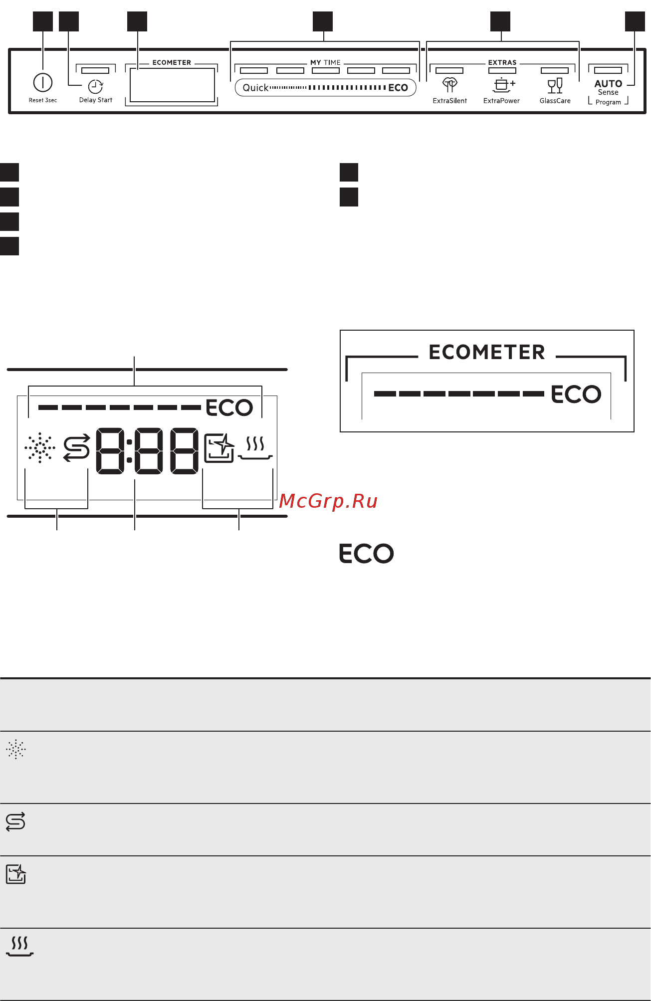 AEG FSR63807P [8/36] Изображение