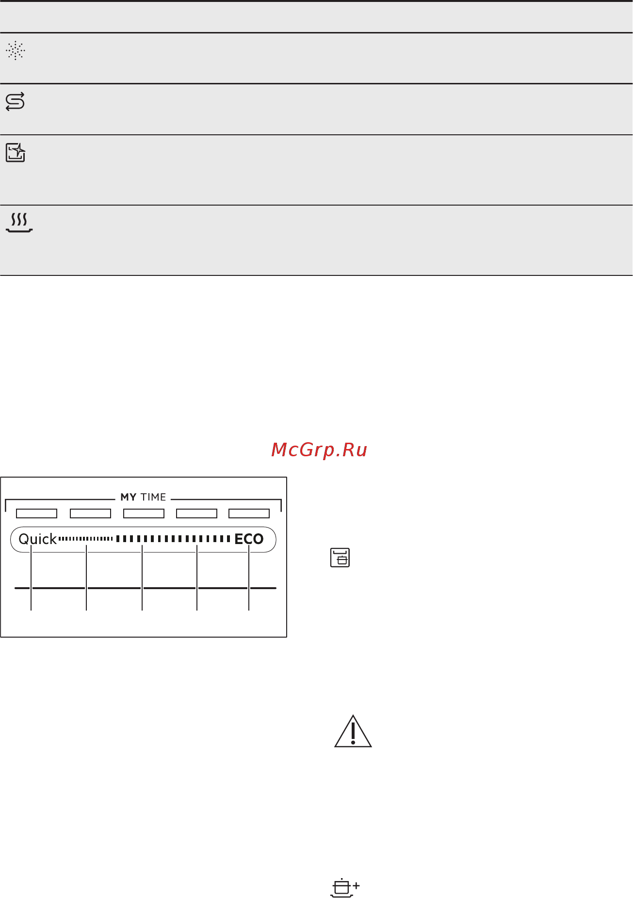 AEG FSR83707P [38/60] C a b d e