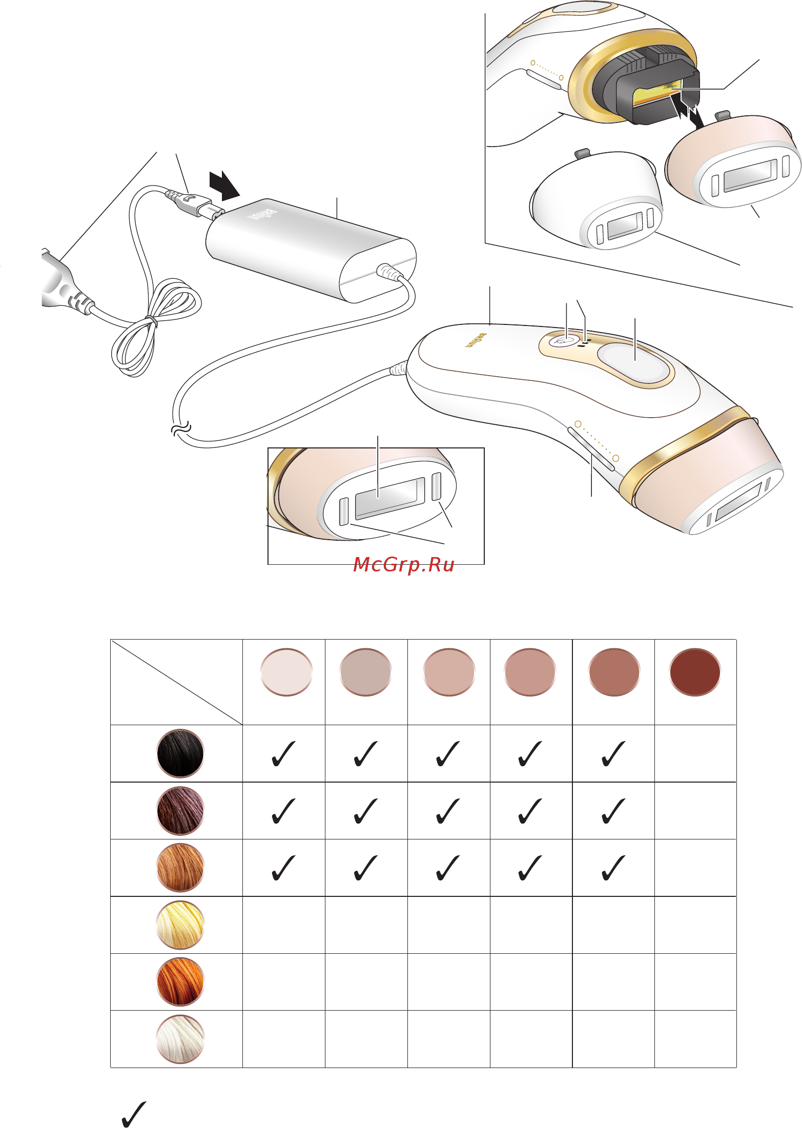 Braun Silk-expert IPL Pro 5 PL5124 Руководство по эксплуатации онлайн [2/12] 432570