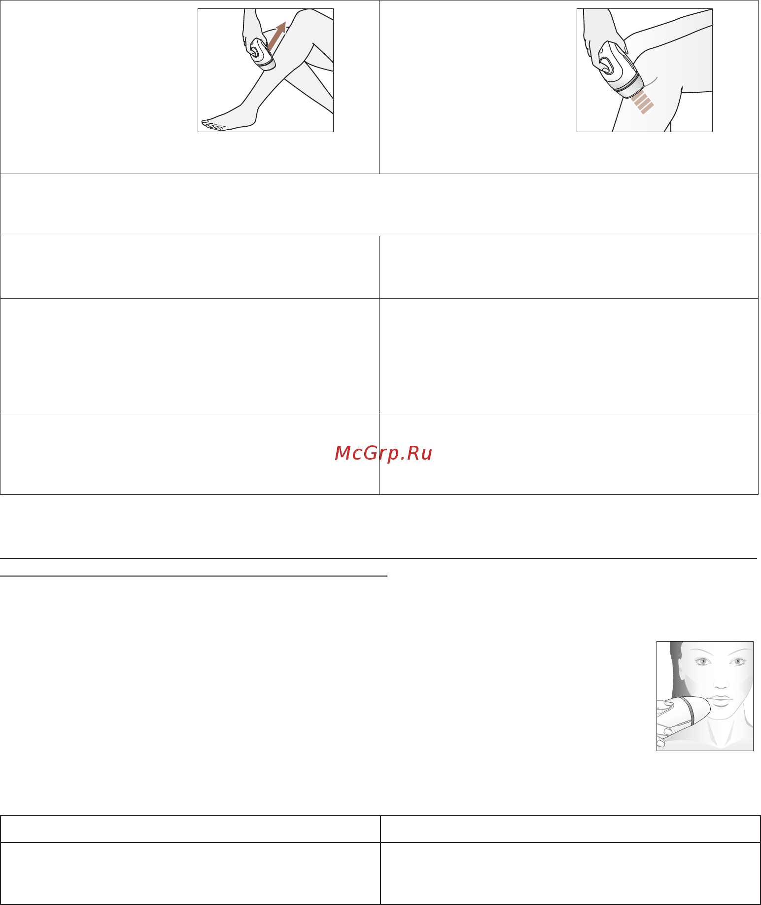 Braun Silk-expert IPL Pro 5 PL5124 [8/12] Методы обработки