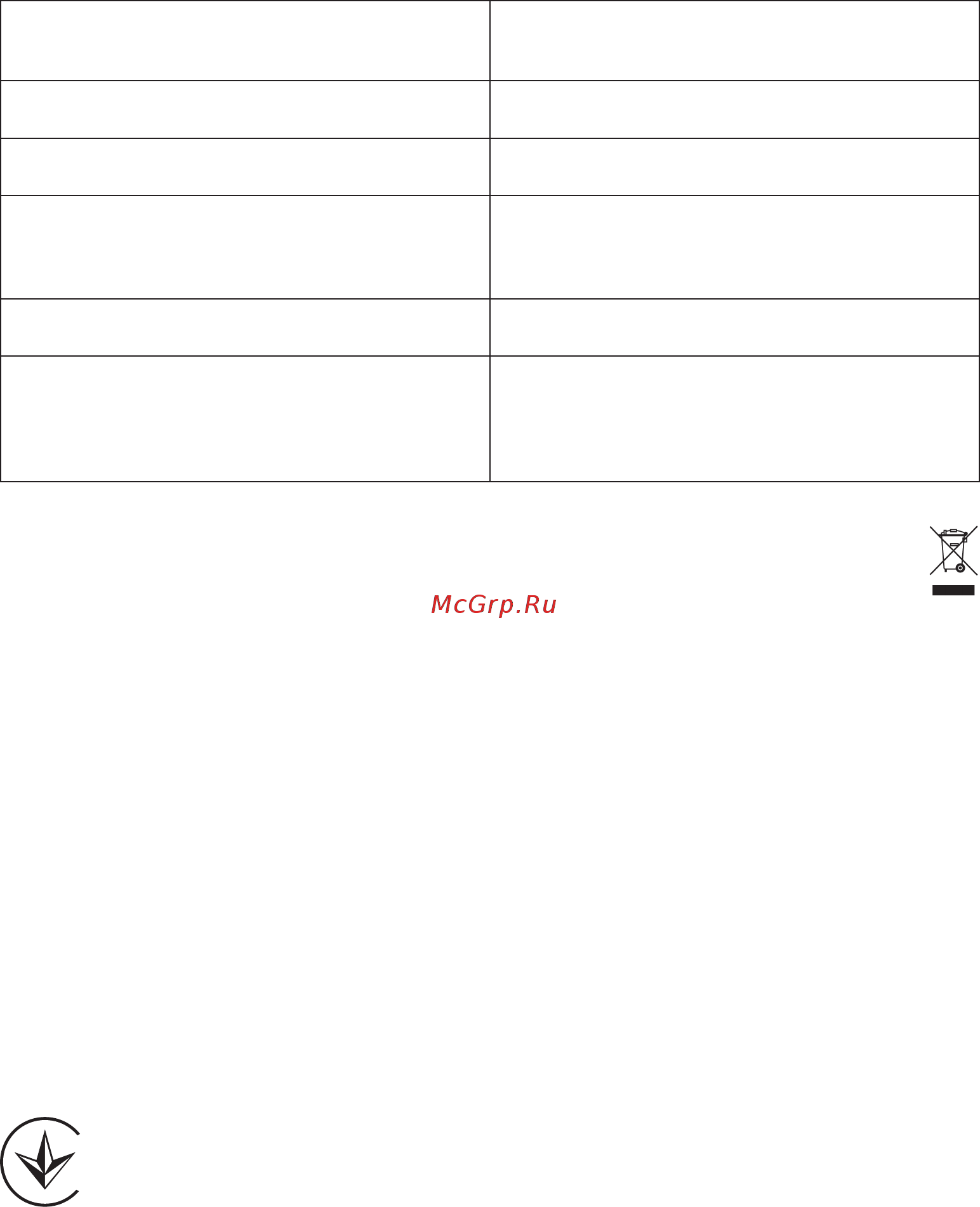 Braun PL3011 [103/106] Business use p g authorized poa 00100722 rev 001 effective date 2019 01 22 printed 2019 01 22 page 103 of 106