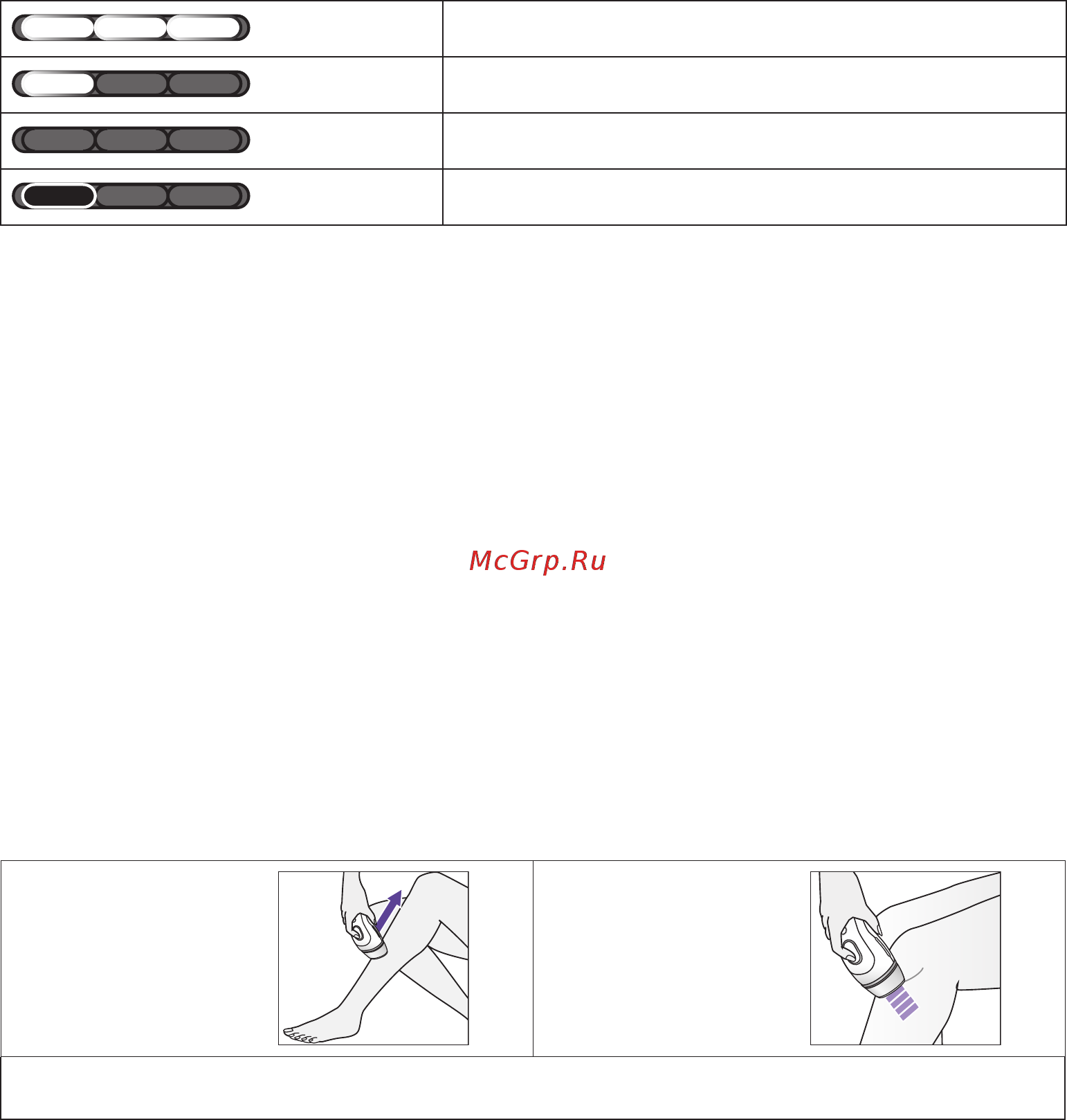 Braun PL3011 [40/106] Metode tretmana