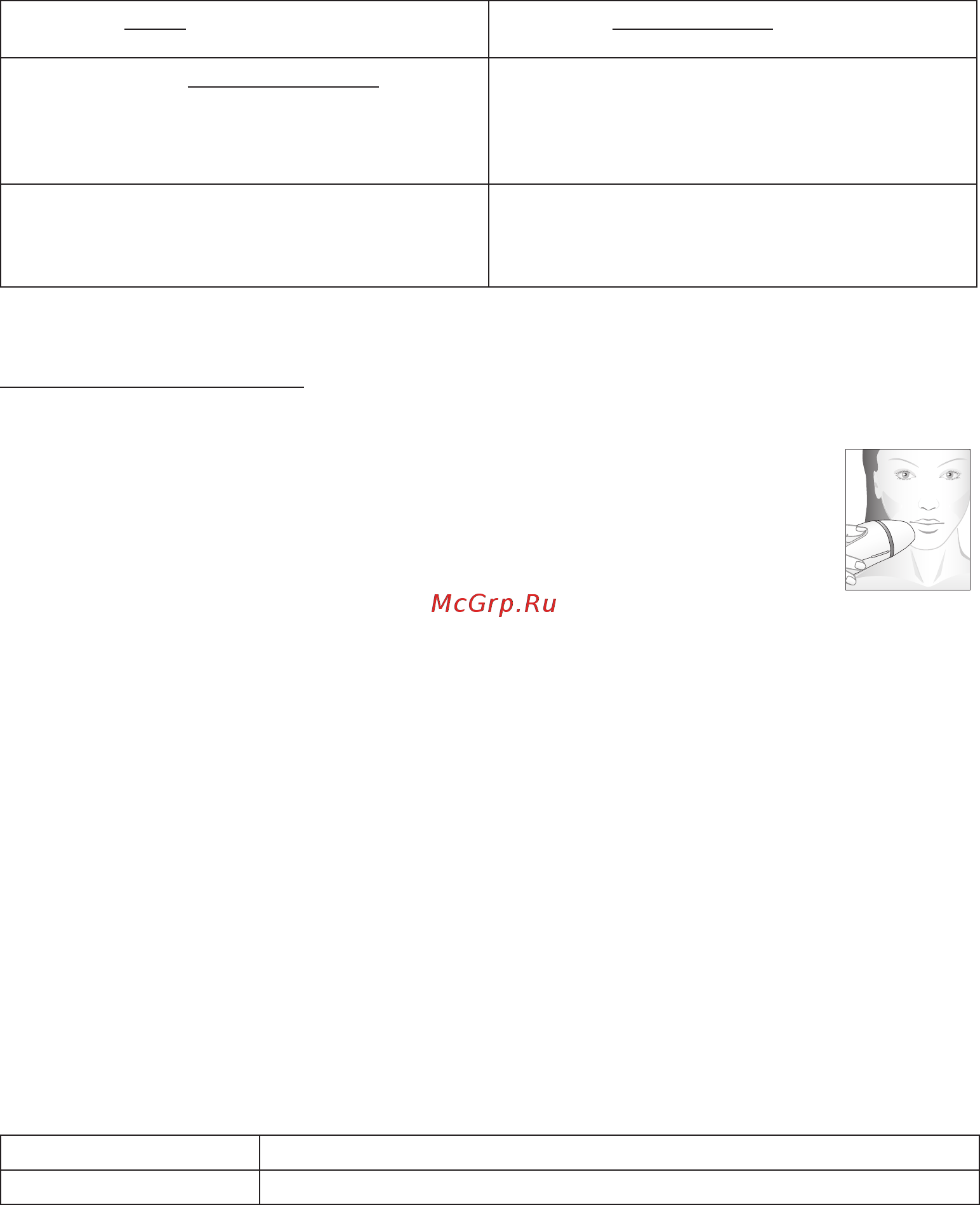 Braun PL3011 [41/106] Plan tretmana