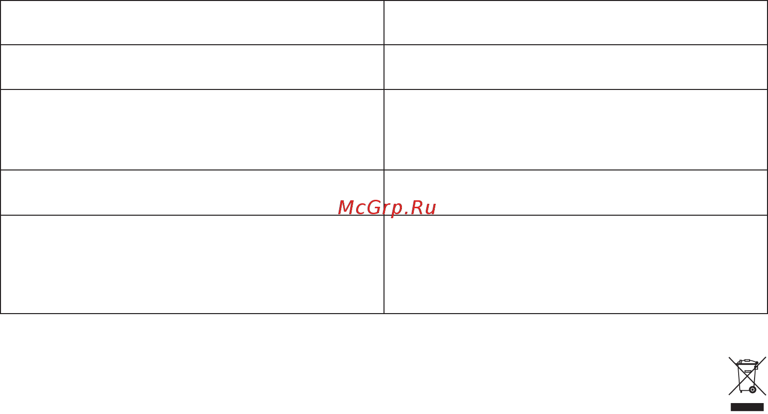 Braun PL3011 [69/106] Business use p g authorized poa 00100722 rev 001 effective date 2019 01 22 printed 2019 01 22 page 69 of 106