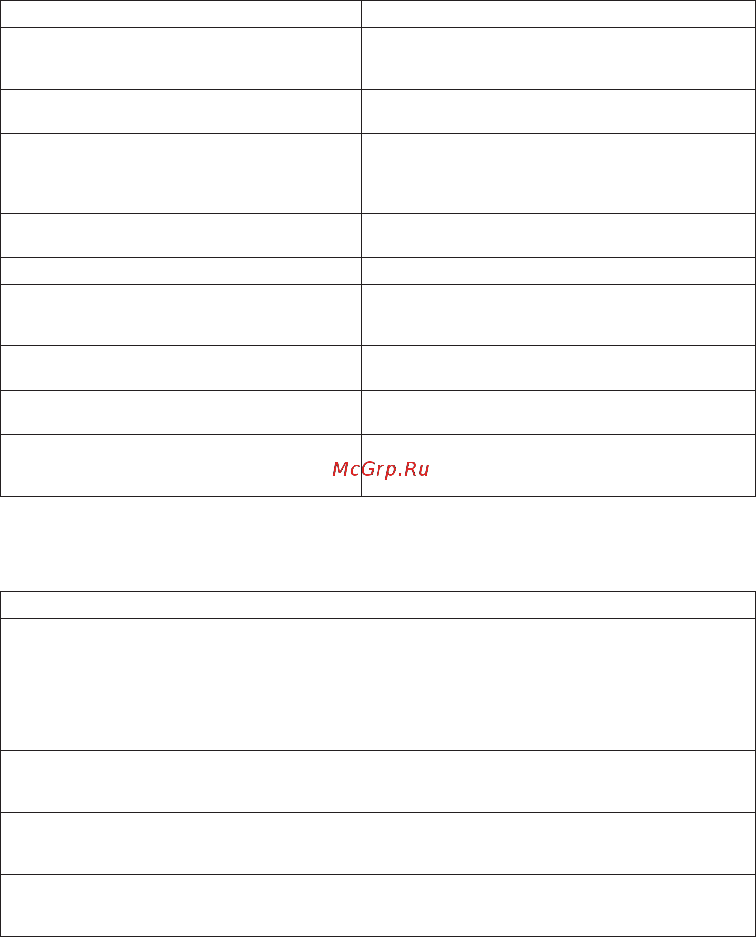 Braun Silk-expert IPL Pro 5 PL5014 [19/106] Business use p g authorized poa 00098599 rev 001 effective date 2019 01 15 printed 2019 01 22 page 19 of 110